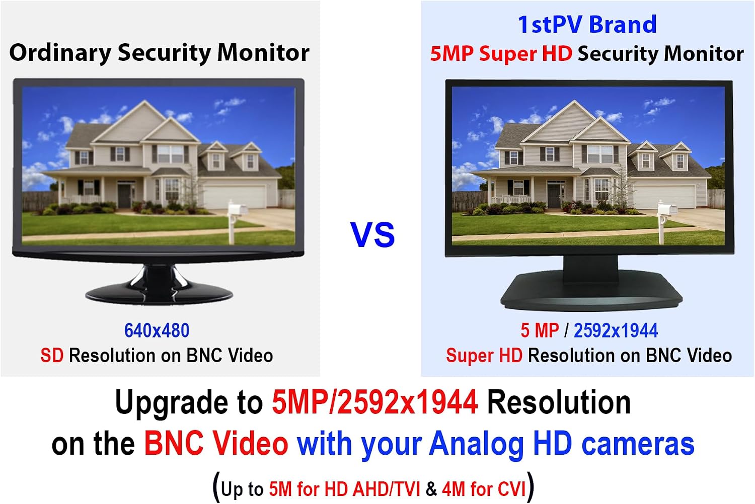 1stPV 21.5' SuperHD 5MP/2592x1944 16:9 Professional Security Monitor, 1 HDMI, 2 BNC Inputs(HD-TVI/AHD/CVI/CVBS) & 2 BNC Outputs, working with 5MP security cameras directly in addition to DVR/NVR & PC