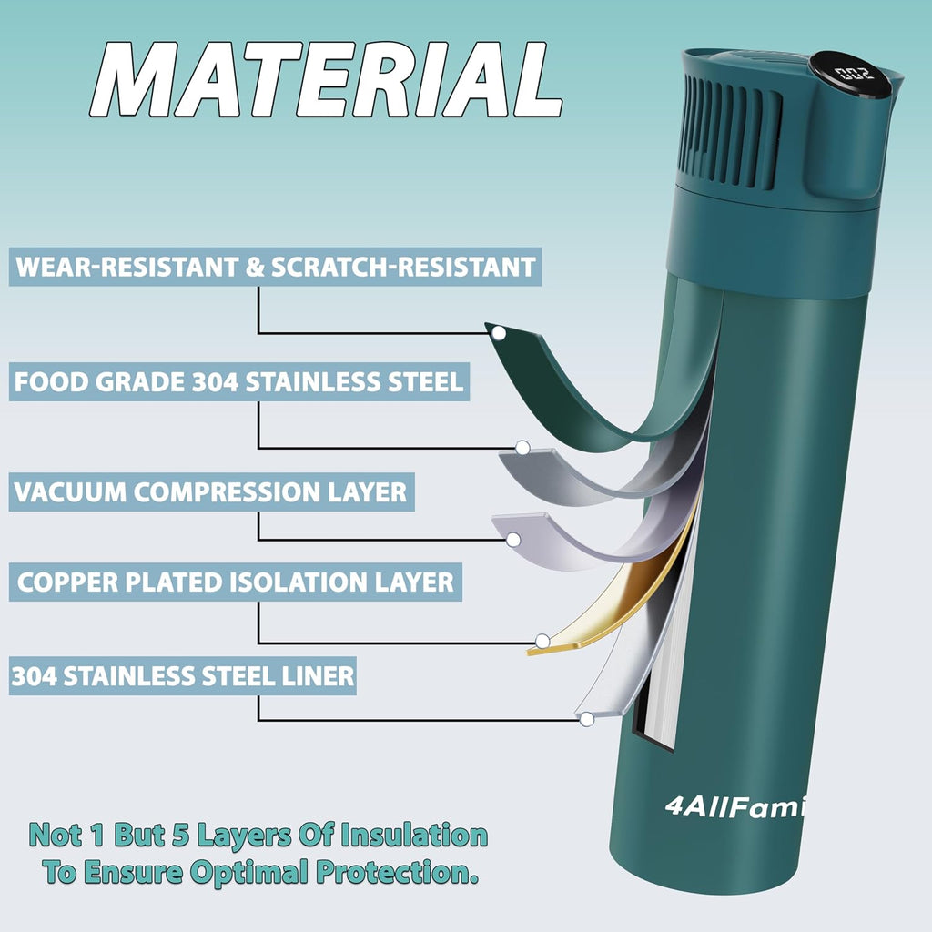 4ALLFAMILY Voyager Insulin Cooler MINI with Auto Shut-Off – Insulin Cooler Travel Case TSA Approved – Green USB Powered Medication Travel Case with Ice Pack for Temperature-Sensitive Meds