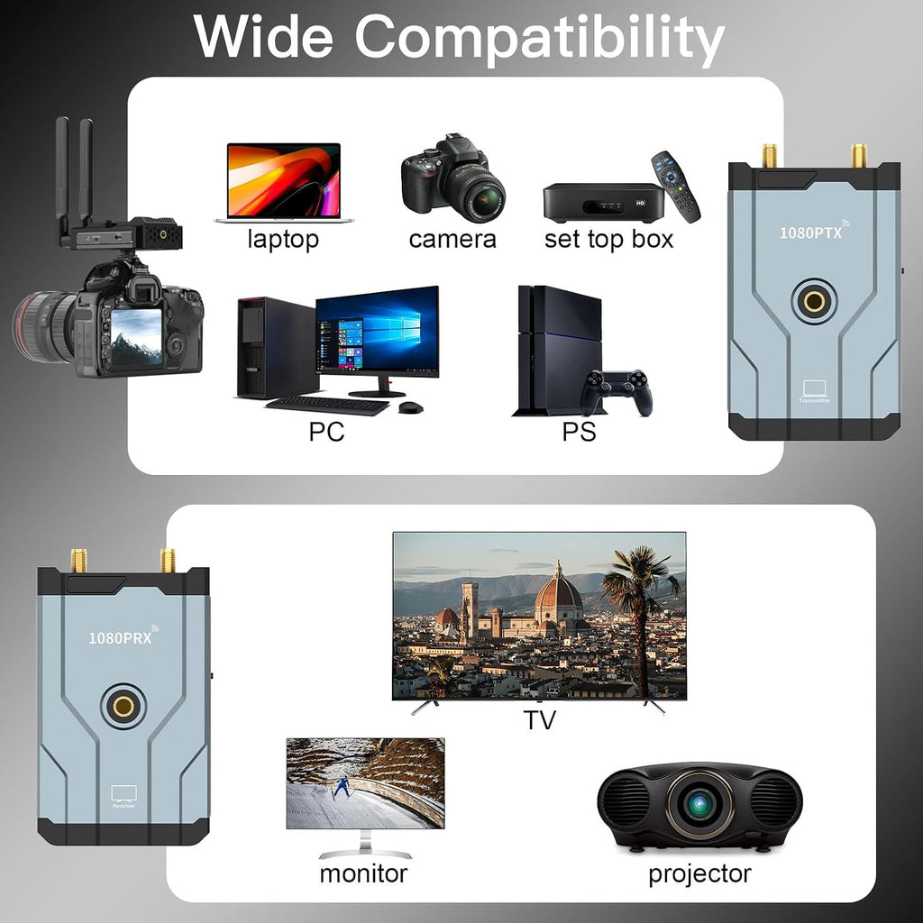 Wireless HDMI Transmitter and Receiver, Wireless HDMI Extender with Loop Out, 500m(1640ft) 5.8GHz 1080P for Streaming from DSLR,Laptop,Netflix,YouTube to TV/Projector