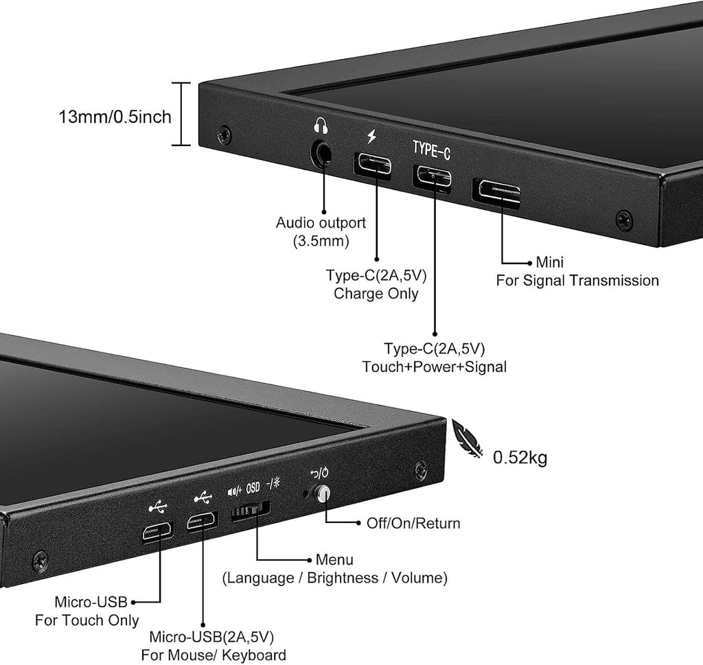 Pomya 12.6 Inch LCD Screen Monitor, Portable Laptop Screen Extender with 1920x515 Stretched Bar LCD Display Portable Monitor for Laptop Computer, Programmers