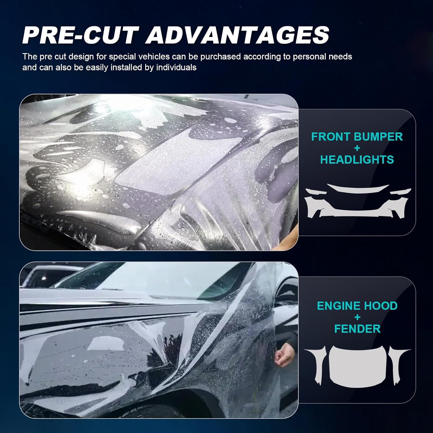 for 2024-2025 Honda Ridgeline Precut Paint Protective Film 8.5 Mil TPU PPF Clear Car HD Scratch Exterior Accessories (Hood + Fender 3Pcs)