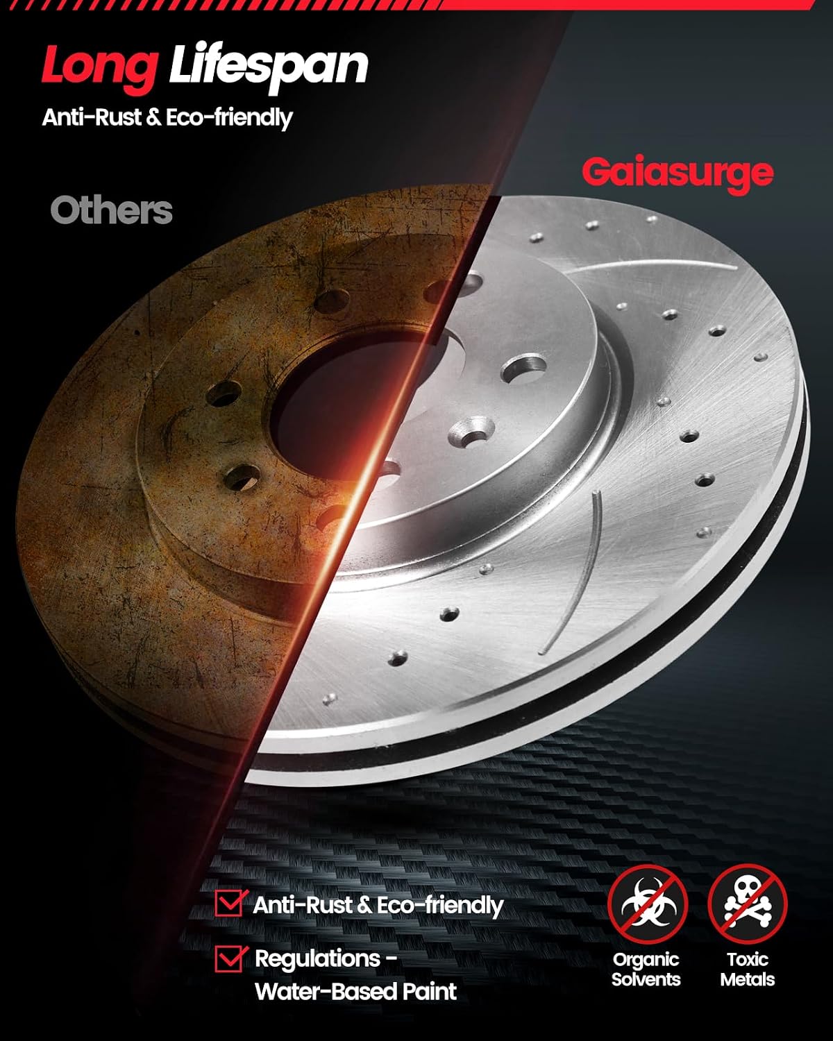 Brake Pads And Rotors Kit Compatible With 2013-2021 Honda Civic, 2003-2017 Honda Accord, Front Automotive Replacement Brake Kits 31305 D914-7795 Drilled And Slotted Rotors 281.6mm(11.1in)