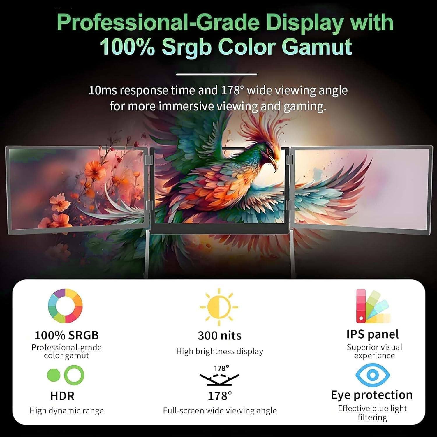 Triple Aero 15.6' Pro Premium Triple Portable Monitor Extender, 1080P FHD Triple Screen Laptop Monitor Extender, Portable Monitor for Lap Top with 360° Rotation Adjustable Viewing Angles