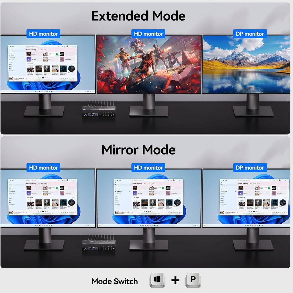 KVM Switch 3 Monitors 4 Computers with Audio, HDMI + DisplayPort 8K@30Hz/4k@144Hz DP KVM Switcher, USB 3.0 KVM Switches for 4 PC Share 3 Display, Suitable for Office/Work from Home, Programmer Setup