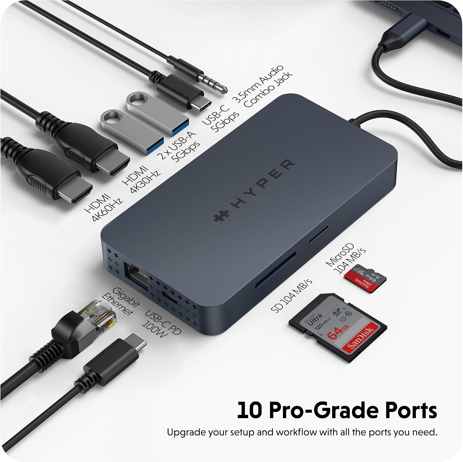 HyperDrive Dual USB C to HDMI 4K 60Hz, 10-in-1 Hub for 2-Monitor Extension, 100W Power Delivery Fast Charging, High-Speed Data Transfer, Compatible w/ M1, M2, M3, M4 MacBook, Windows, Chromebook