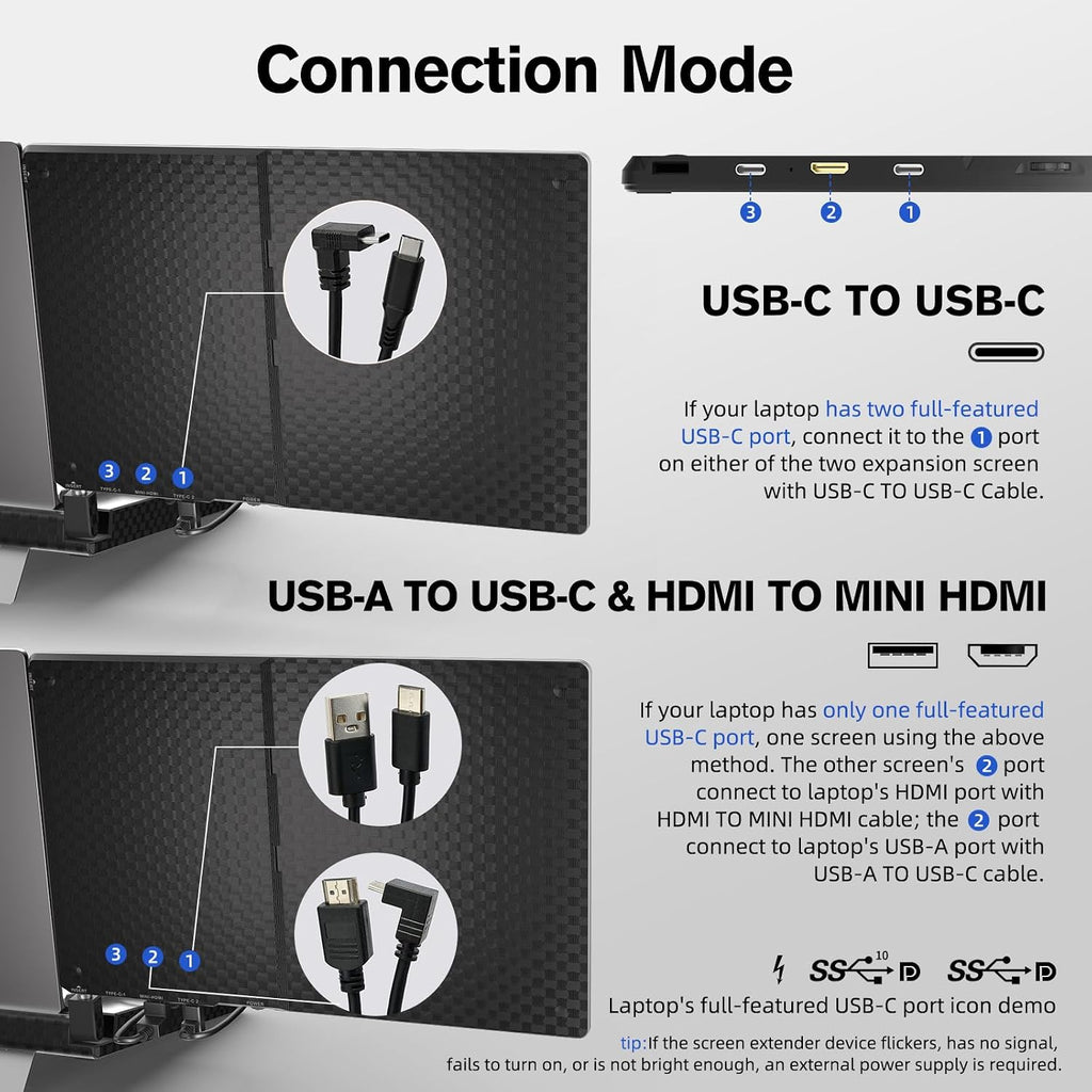 Laptop Screen Extender - 14' Triple Portable Monitor 360 Degrees Rotation IPS FHD 1080P Detachable Screen with Stand for Windows/MacChrome