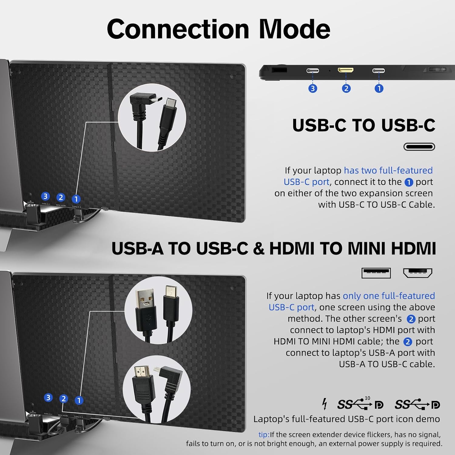 Laptop Screen Extender - 14' Triple Portable Monitor 360 Degrees Rotation IPS FHD 1080P Detachable Screen with Stand for Windows/MacChrome