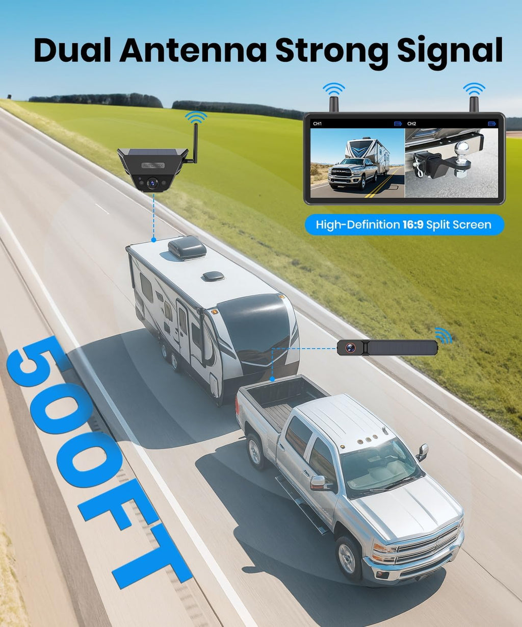 AUTO-VOX 2 Solar Wireless Backup Camera System: 7.2' 1080P HD Monitor, 3-Min Quick Installation for Wider Rear & Trailer View, IP69K Waterproof Back Up Camera for Truck, RV, Camper, Horse/Boat Trailer