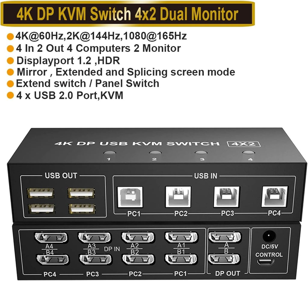 4 Port HDMI KVM Switch 4X2 Dual Monitor 4K@60Hz Extended Display DP USB KVM Switch 4 in 2 Out for 4 PC Share Keyboard Mouse(ZY-AD42,EU Power Plug)