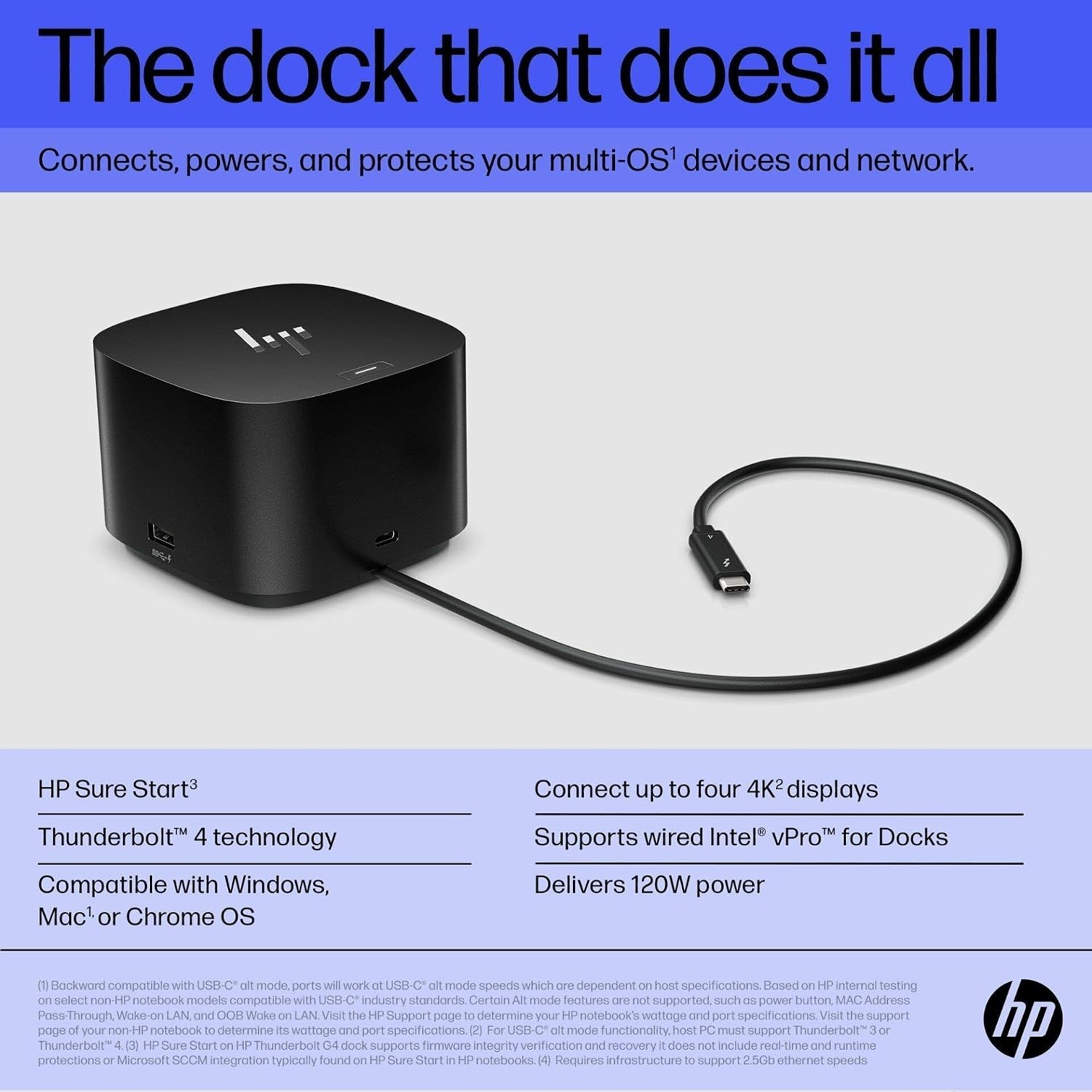 HP Thunderbolt 4 Dock 120W G4, 13-in-1 USB C Docking Station with Max 100W Charging, 4 Displays 4K Display, Ethernet Port, 6 USB Ports, HDMI, 2 Displayport for Laptop, MacOS, ChromeOS, PC