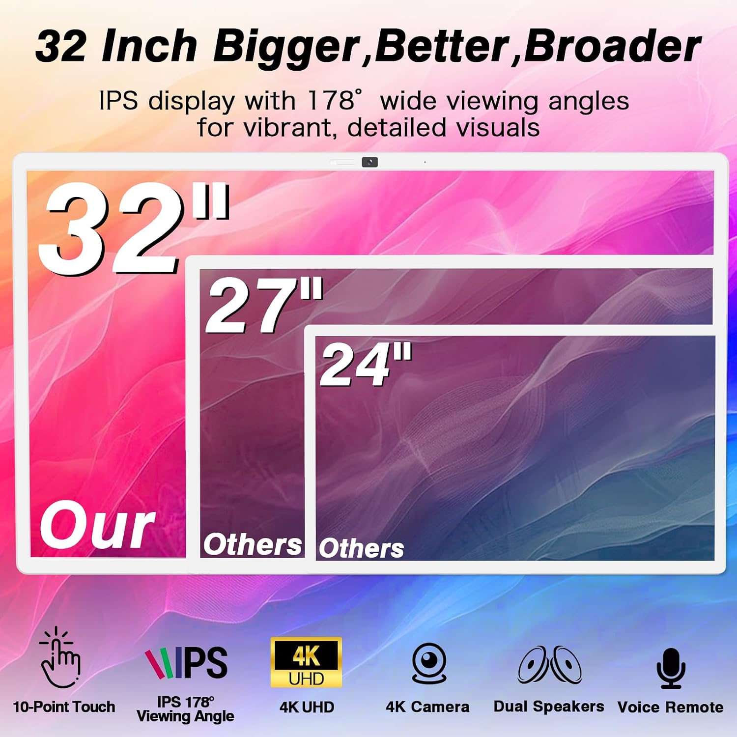 32In 4K Wireless Smart Portable TV on Wheels,Rolling Touchscreen,Moving TV Tablet,Android 13,(5-8-H) Battery,4K Camera,Full Swivel Rotation,(8RAM+128GB),Support Voice Control,Built-in Speaker
