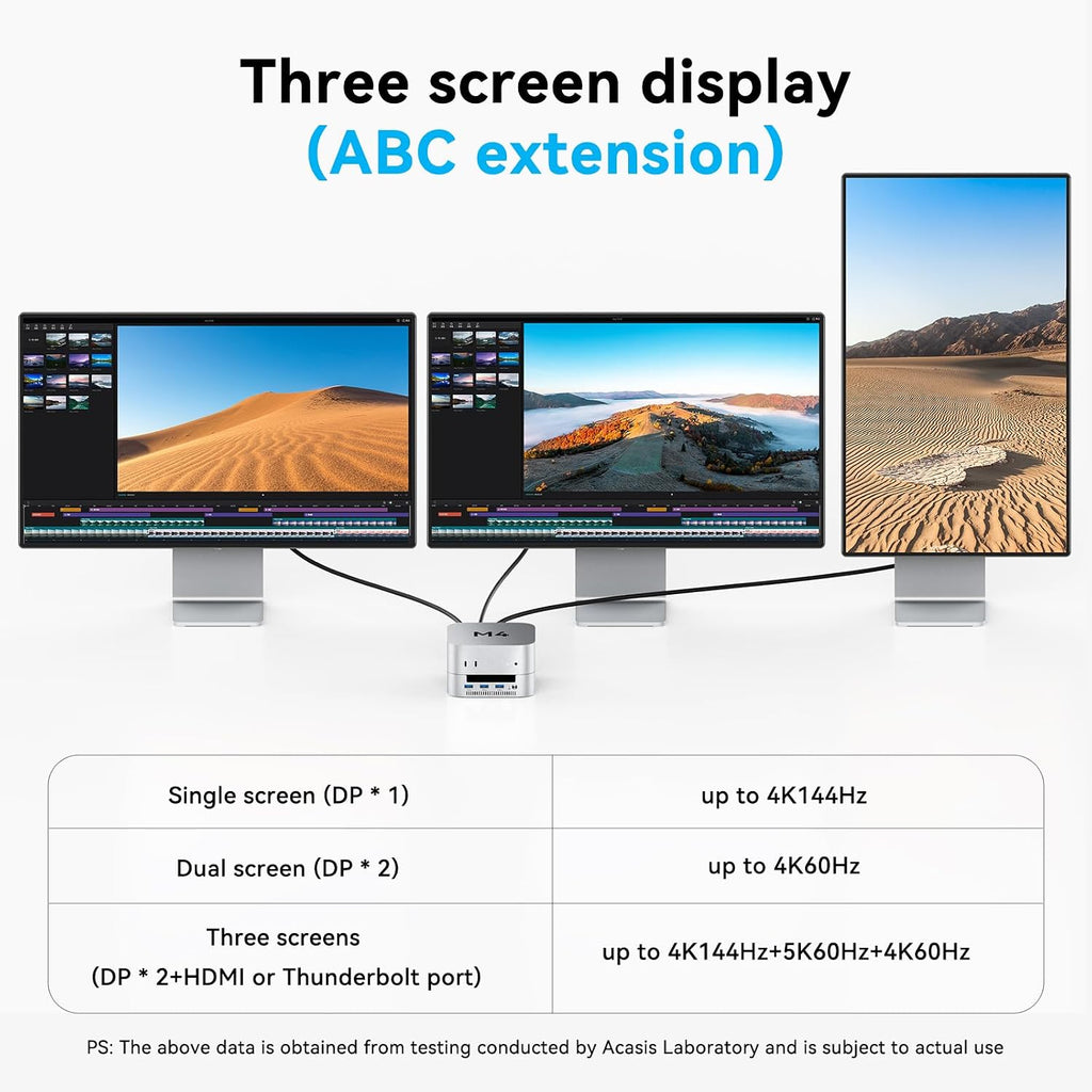 ACASIS 40Gbps Mac mini M4 Dock & Stand with Dual-Bay NVMe SSD Enclosure, Aluminum DP Hub for Mac mini M4 and M4 Pro 2024, 4K60Hz DP, 3X10G USB A, PD 30W, SD/TF 4.0, Support Dual SSD B+M M-Key
