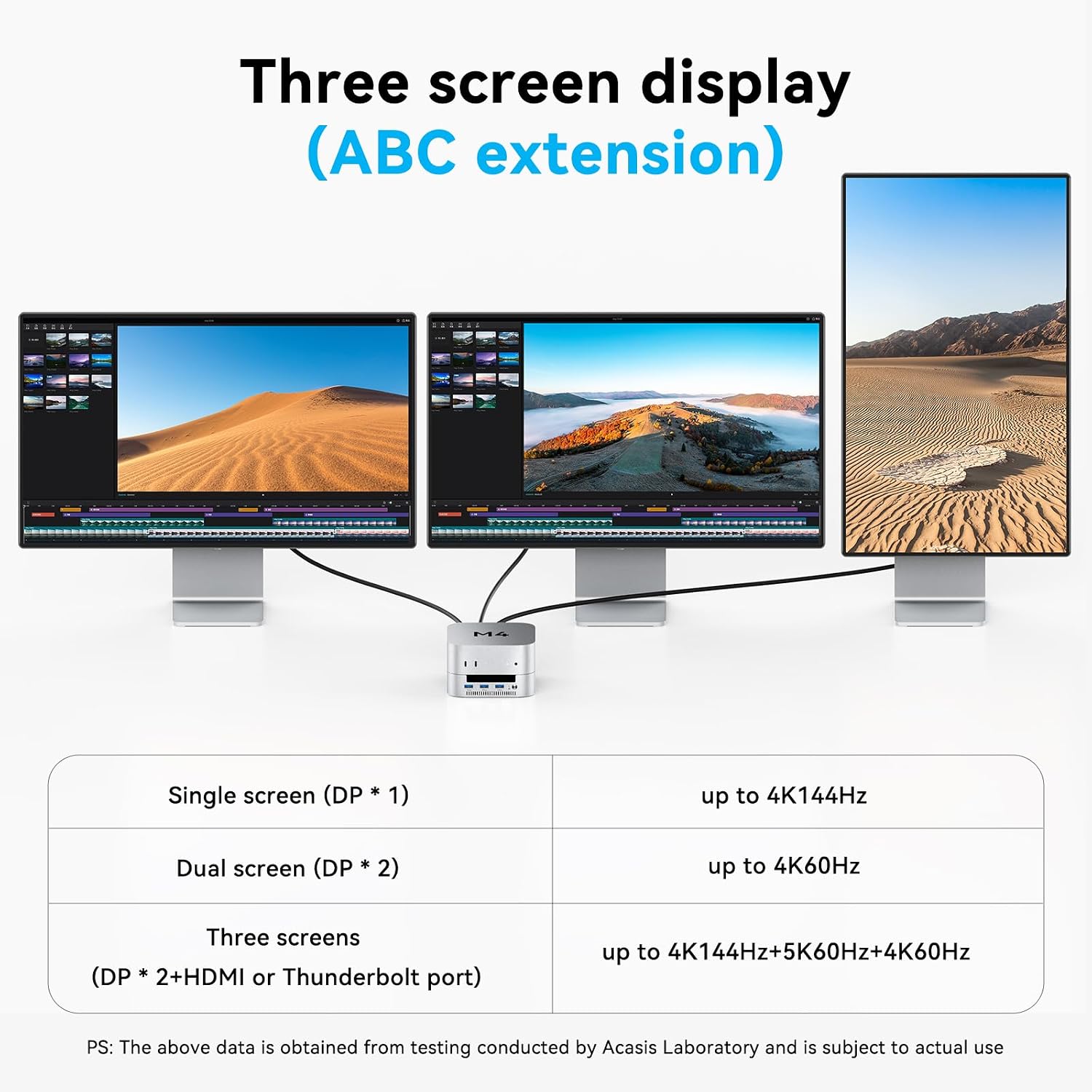 ACASIS 40Gbps Mac mini M4 Dock & Stand with Dual-Bay NVMe SSD Enclosure, Aluminum DP Hub for Mac mini M4 and M4 Pro 2024, 4K60Hz DP, 3X10G USB A, PD 30W, SD/TF 4.0, Support Dual SSD B+M M-Key
