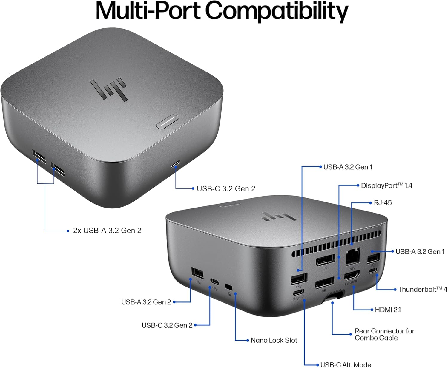 HP Thunderbolt 4 Ultra 280W G6 Dock, 13-in-1 USB-C Docking Station with Max 280W Charging, 4X 4K Displays, 3-Yr Warranty, 7 USB Ports, RJ45, HDMI, 2X DisplayPort for Laptop, Windows, MacOS, ChromeOS