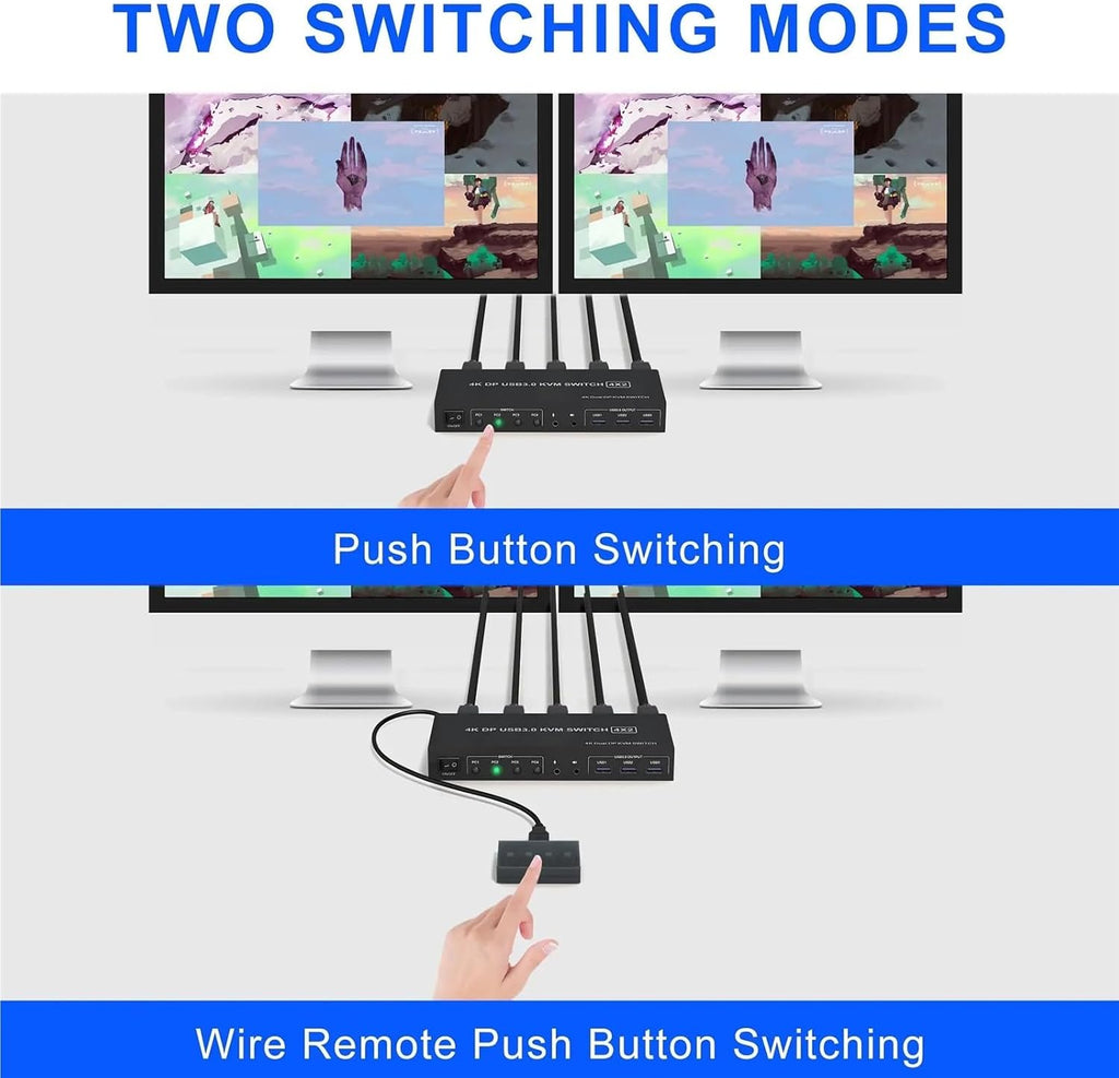 USB 3.0 KVM Switch Displayport 2 Monitors 4 Computers,4K Dual Monitor KVM Switch with Audio Microphone Output and 3 USB 3.0 Port(EU Power Adapter)