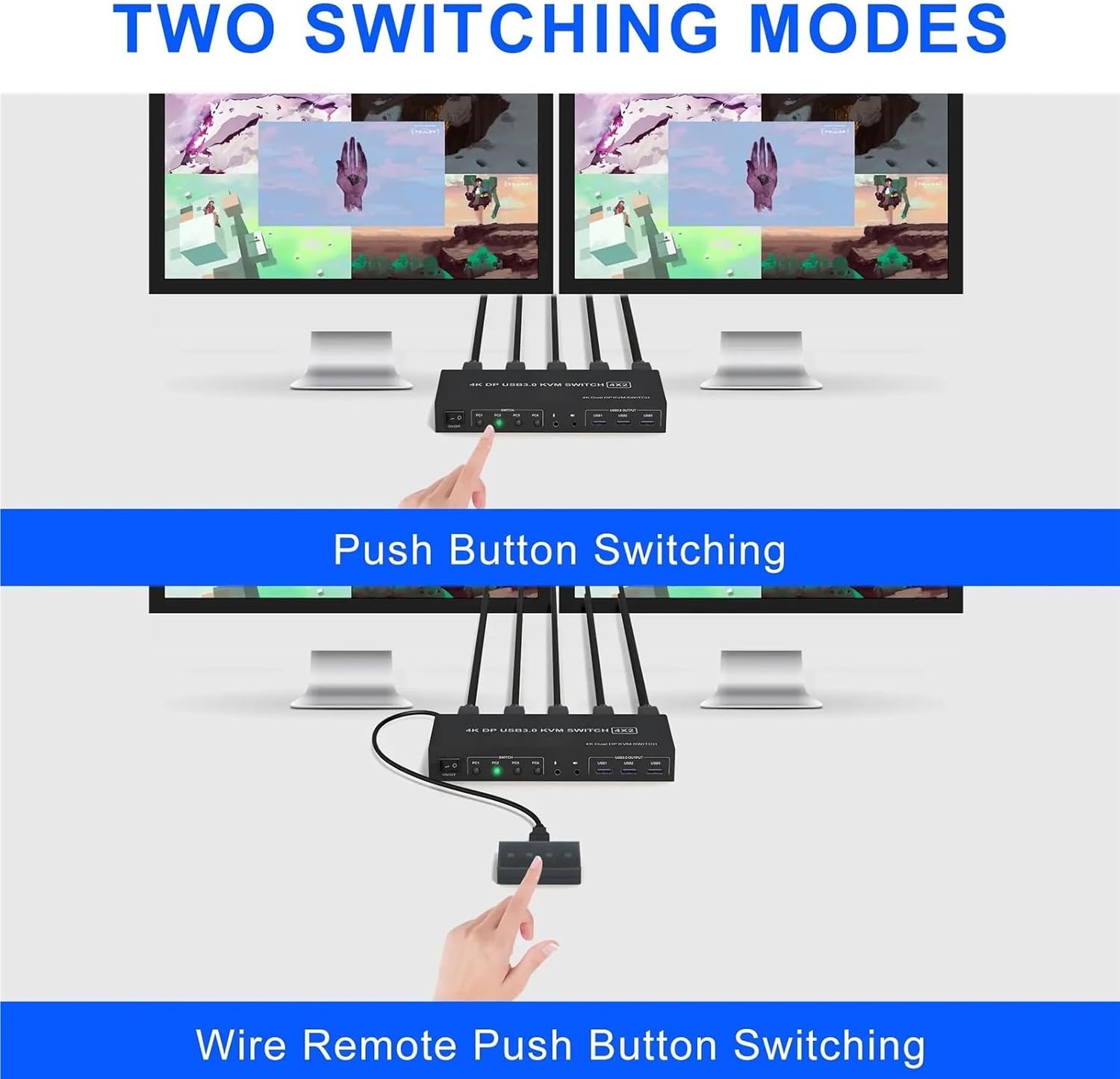 USB 3.0 KVM Switch Displayport 2 Monitors 4 Computers,4K Dual Monitor KVM Switch with Audio Microphone Output and 3 USB 3.0 Port(US Power Adapter)