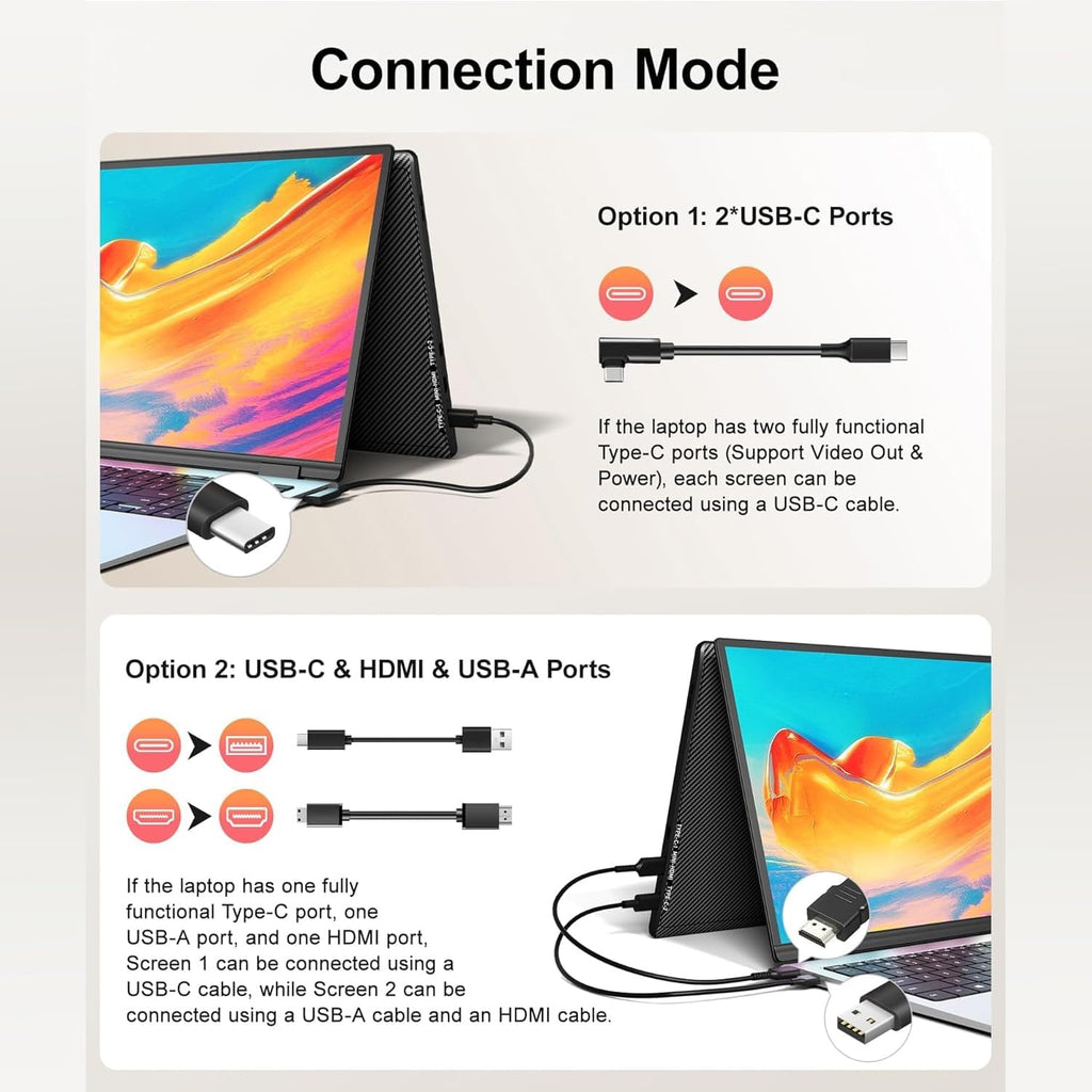 Laptop Screen Extender 14' FHD 1080P Triple Portable Monitor,Plug & Play Dual Monitor,Auto-Adjust Width,Fits 13'–17' Laptops,Multi-OS Compatible