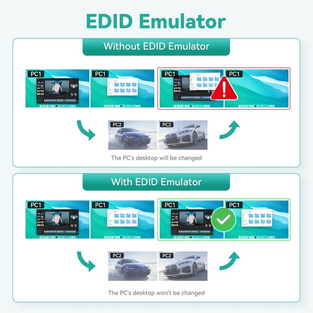 Hdmi Kvm Switch 2 Monitors 2 Computers edid Emulator 4k 144hz Hotkey Switching Dual Monitor kvm Switches hdmi edid 2 Monitors 2 Computers 1440P 120Hz 144hz 165hz 240hz