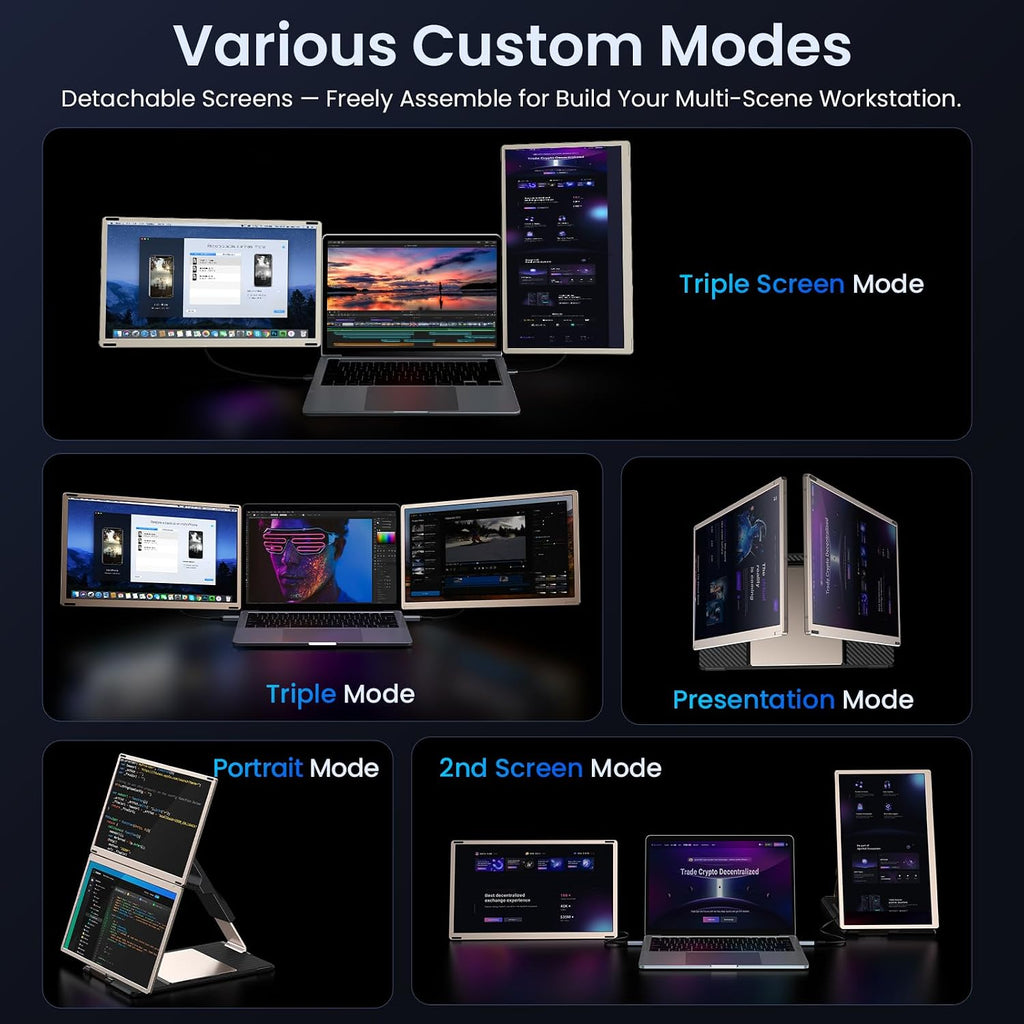 15.6' Laptop Screen Extender, 1080P FHD Laptop Monitor Extender, 235° Rotating Detachable Dual Monitor, Plug & Play Triple Screen for 13'-17.3' Laptops, Compatible with Mac/Windows/Android & Dex