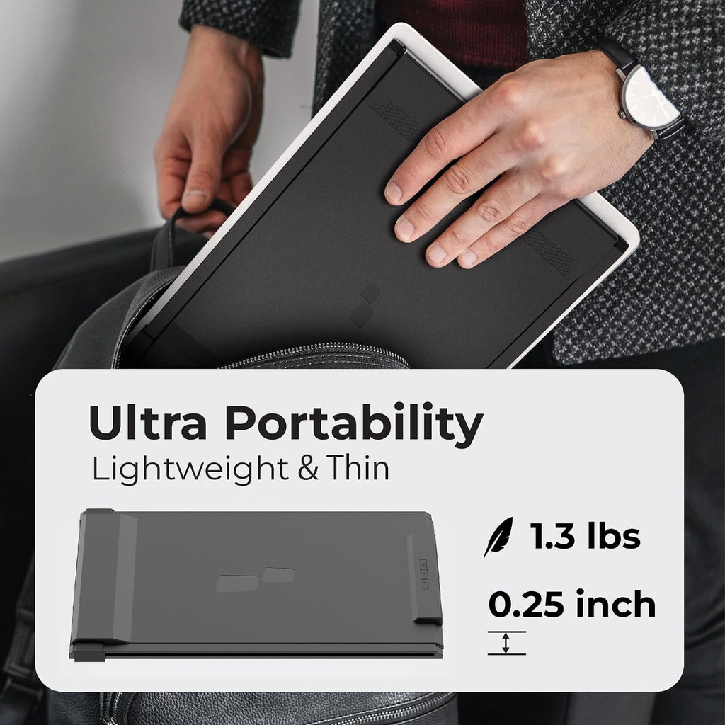 Mobile Pixels 2026 New 13.3' Portable Monitor, Full HD IPS 1080P Laptop Monitor Extender, USB C/HDMI Plug and Play, Suitable for 13-15' Laptop, Windows/Mac/Android/Switch Compatible (Duex Plus DS)