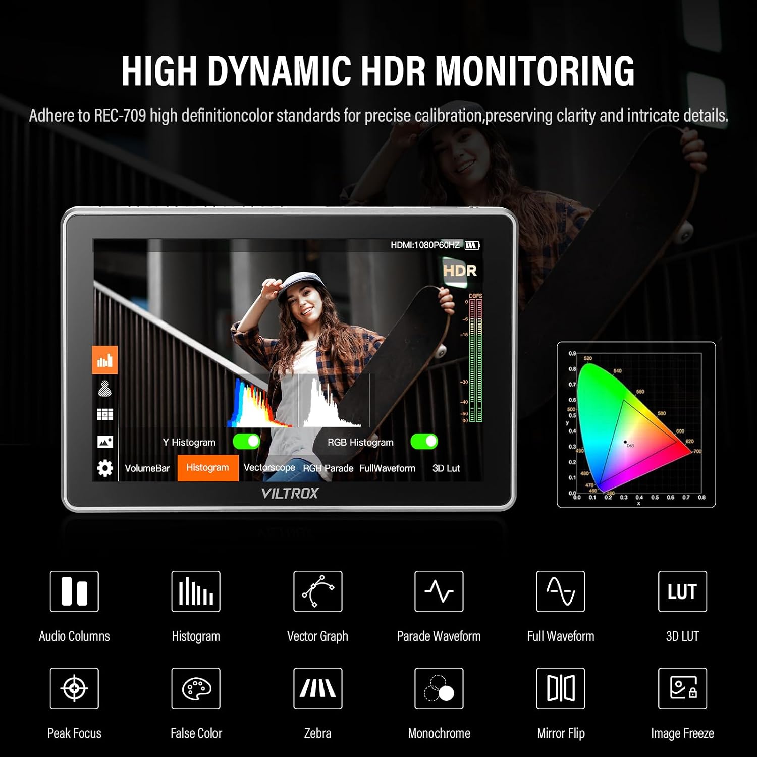VILTROX DC-L2 7' Camera Field Monitor, HDMI 3G-SDI Input/Output, 1280x800 4K 30Hz DSLR Video External Touchscreen with 3D LUT, Waveform, False Color, Sunshade Hood, Battery for Sony Canon Nikon Fuji