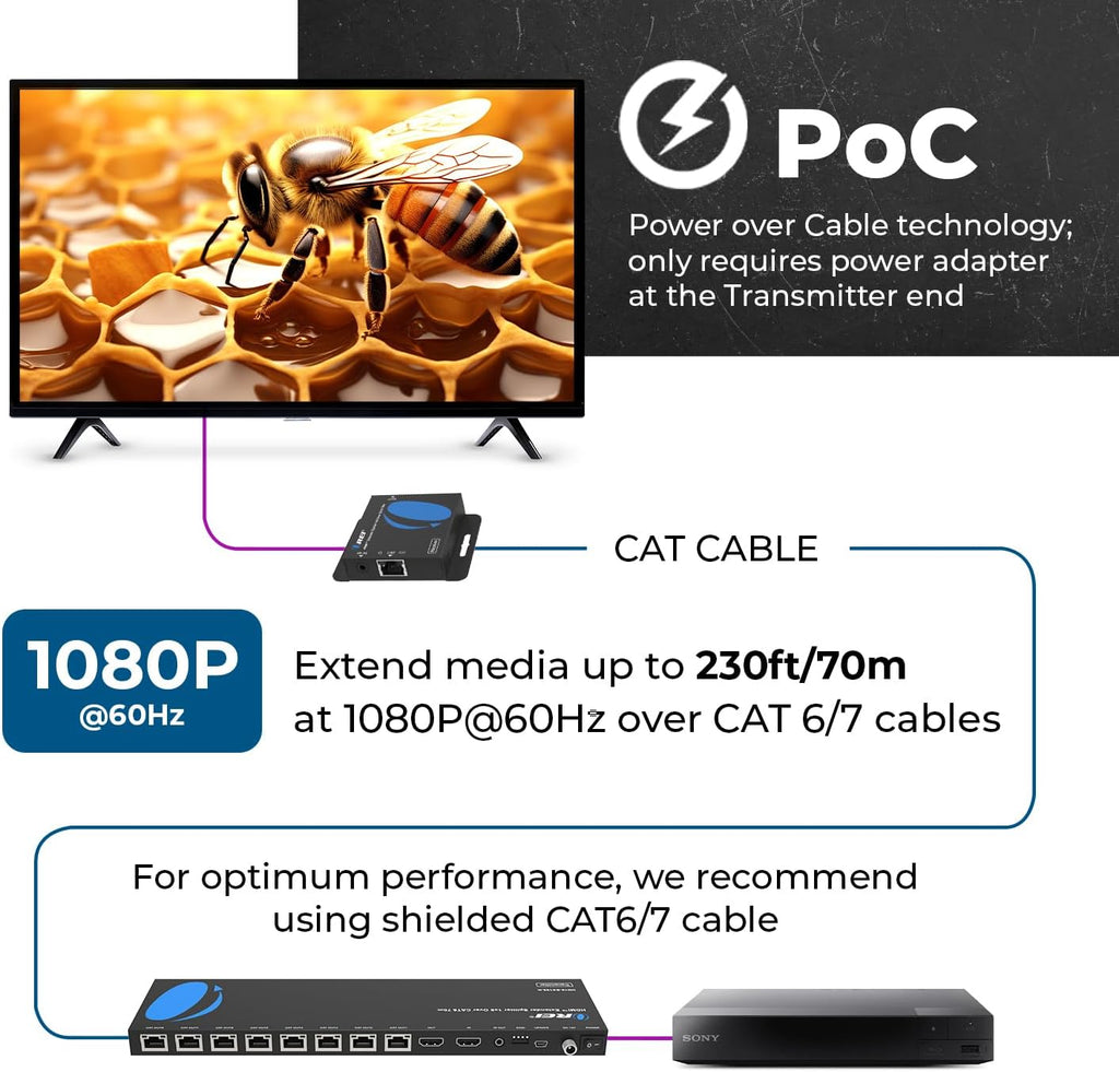 OREI 4K 1x8 HDMI Extender Splitter Multiple Over CAT 6/7 Cable with EDID management - 4K@30Hz upto 165ft and 1080p@60Hz upto 230ft- Loop Out