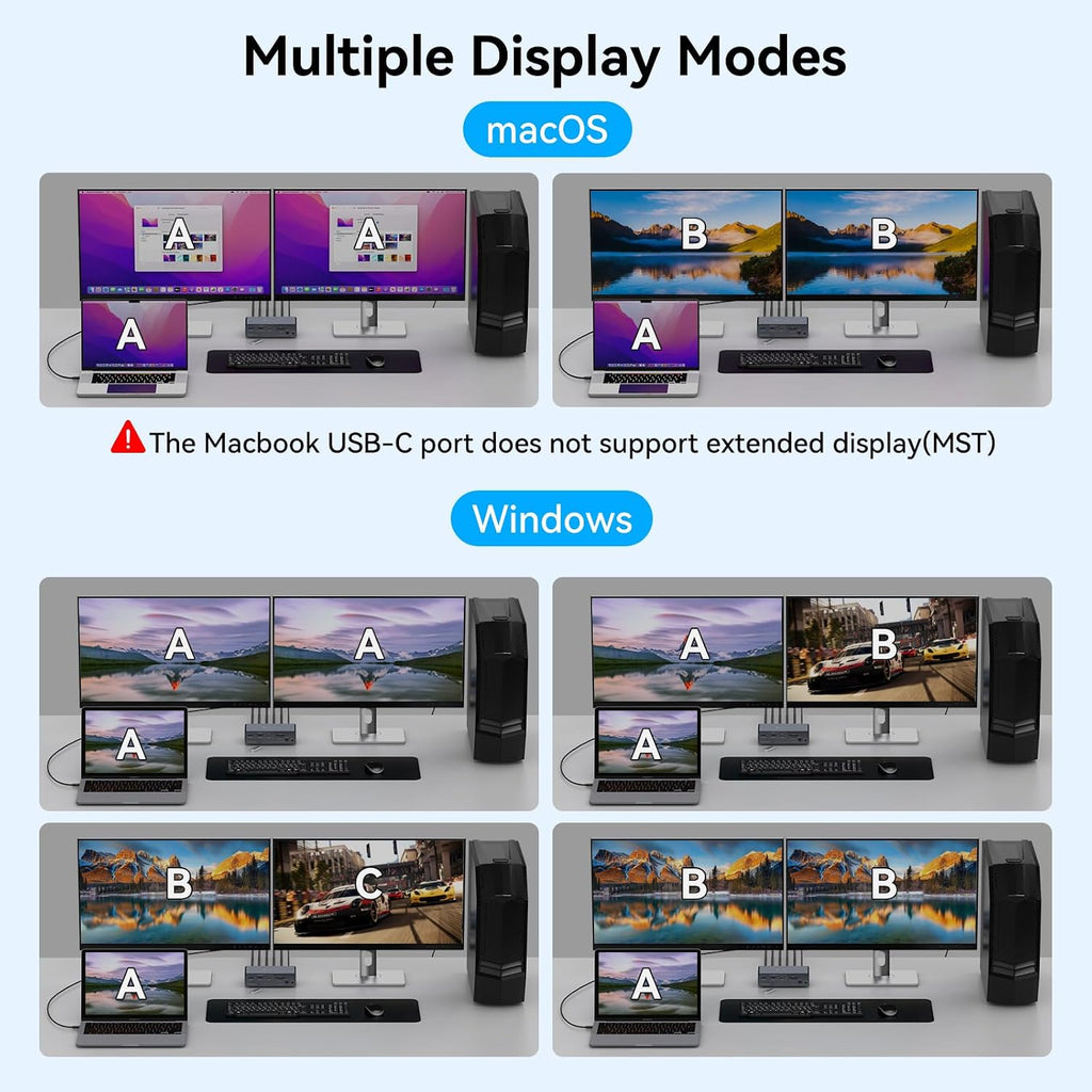 KVM Switch 2 Monitors 2 Computers Docking Station USB C + HDMI/DP Input with 100W PD, 4K60Hz/4K120Hz Displayport HDMI Dual Monitor for Laptop and Desktop Share 13-in-1 Dock Aluminum Case Plug and Play
