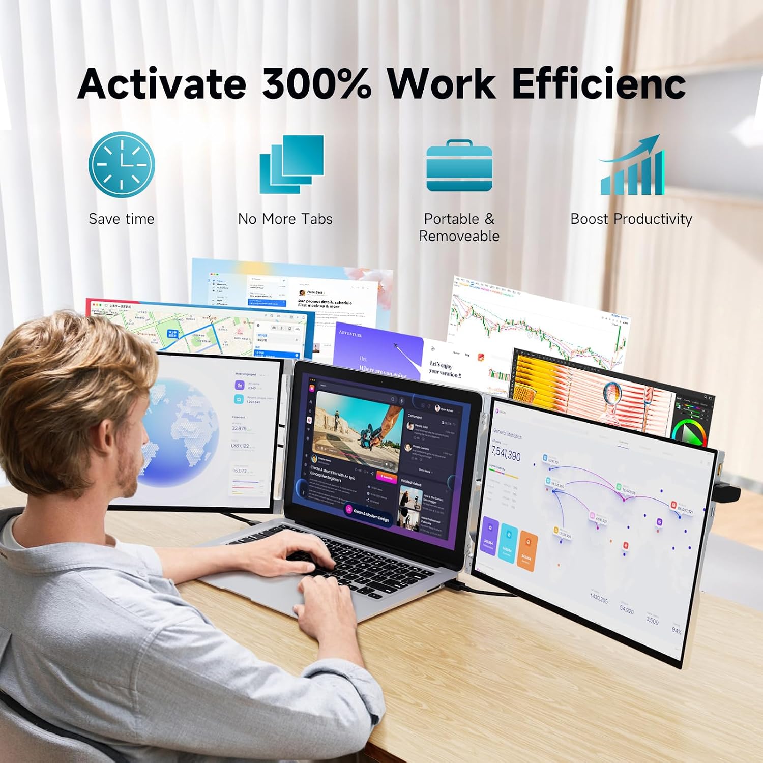 15'' Portable Laptop Screen Extender - Triple Monitor Setup, Dual 1080P FHD Displays, Aluminum Travel Monitor Multi Screen Attachment for 13.3-16.5'' Laptop with USB-C HDMI
