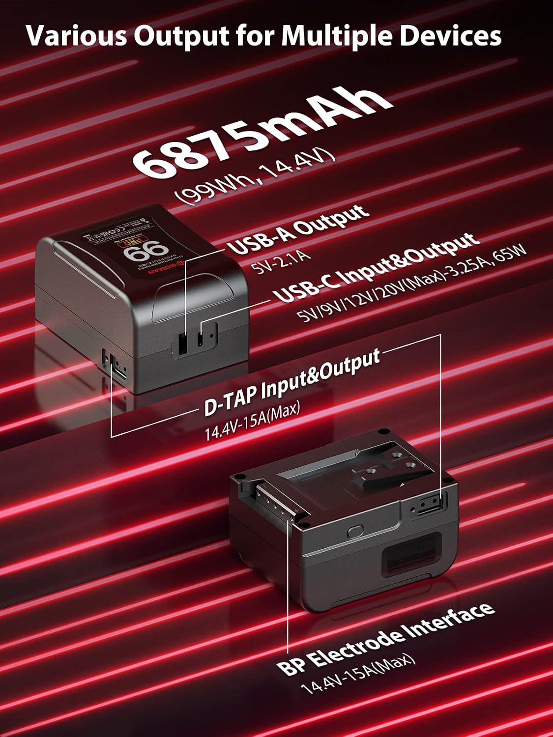 Moman V-Mount Battery, Power 99 Camera bettert Mini V Lock Batterys 99Wh/6900mAh with Touch Button&LED Display for Smallrig BMPCC 4k 6k Camera Camcorder Monitor 65W PD USB-C/A/D-Tap 14.4V/DC/BP Port