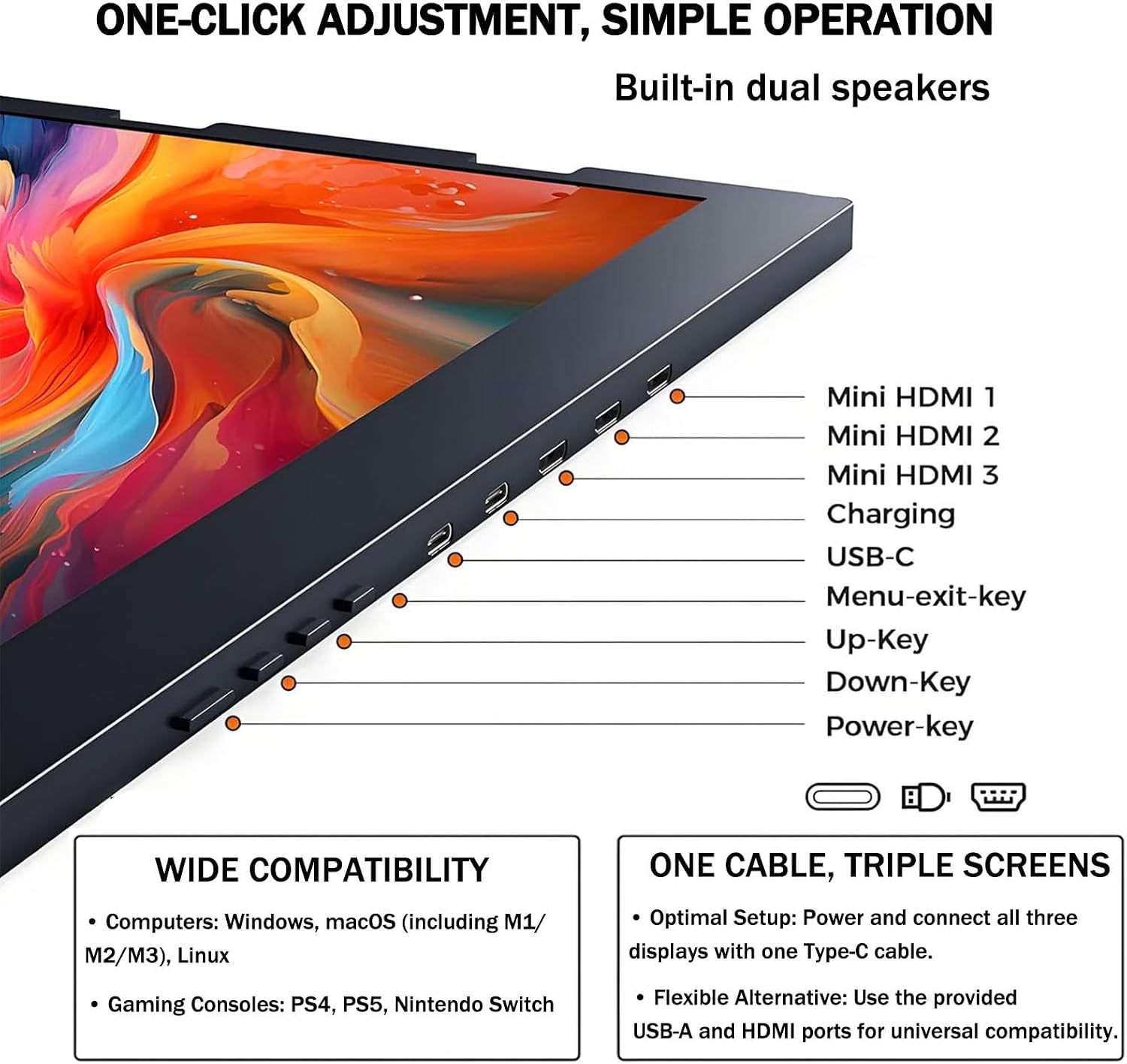 15.6' Triple Laptop Screen Extender - Portable FHD 1080P IPS Travel Monitor, 360° Rotating Extra Display for Mac & PC, Plug & Play, Boost Productivity Anywhere