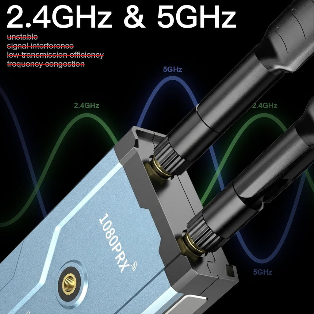 Wireless HDMI Transmitter and Receiver, Wireless HDMI Extender with Loop Out, 500m(1640ft) 5.8GHz 1080P for Streaming from DSLR,Laptop,Netflix,YouTube to TV/Projector
