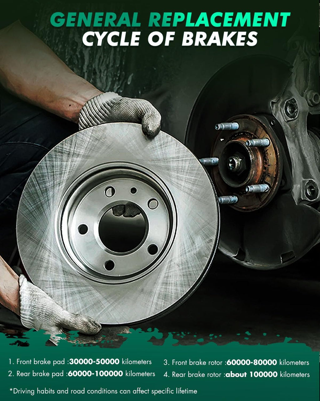 SCITOO Front and Rear Brake Kits Replacement Brake Kit 4 x Brake Rotors & 8 x Brake Pads Fit For Honda For Civic 2006-2011