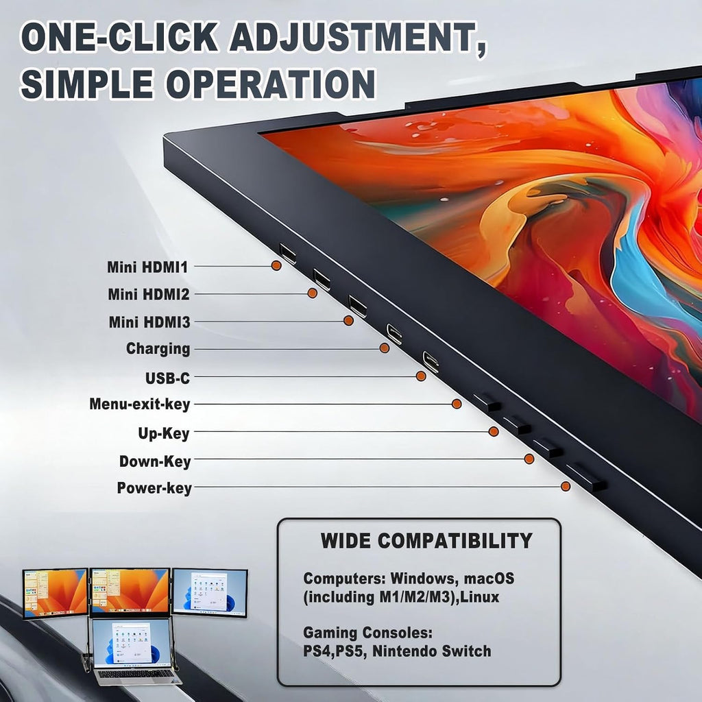 Triple Screen Portable Monitor, 15.6'Laptop Tri-Fold Monitor, Eaturing 1080p Fhd Resolution with 360° Rotation Adjustable Viewing Angles Compatible with Wi Ndows and Macos