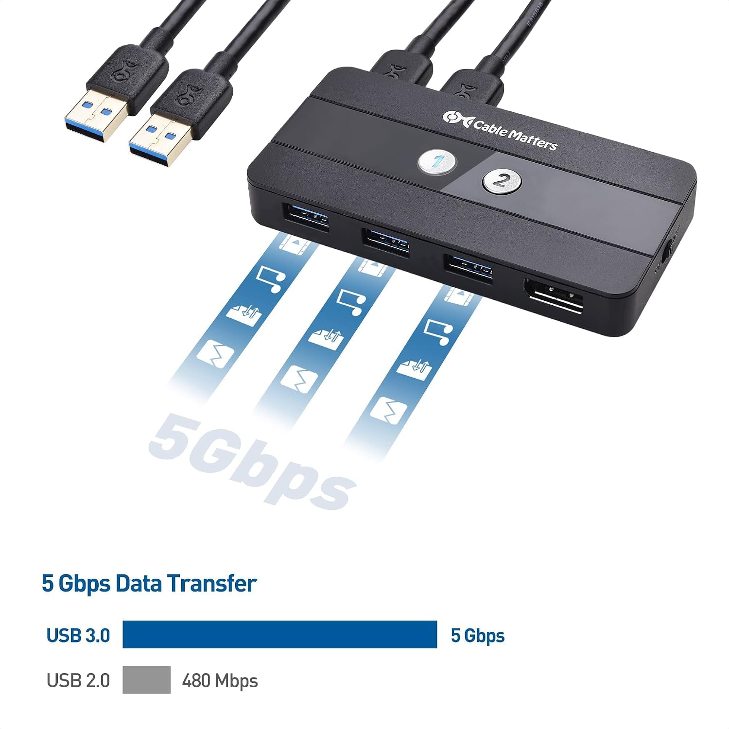 Cable Matters USB 3.0 KVM Switch DisplayPort 1.4 for 2 Computers, USB C to DisplayPort 1.4 Adapter, and USB C to USB Adapter Bundle