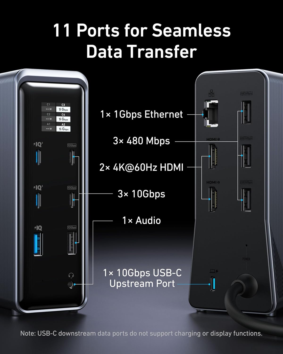 Anker Prime Docking Station, 14-Port with 160W Max Output, 10Gbps Fast Data Transfer, Real-Time Smart Interface, Audio and Ethernet Ports, Dual 4K Displays for Dell, HP, Lenovo and More