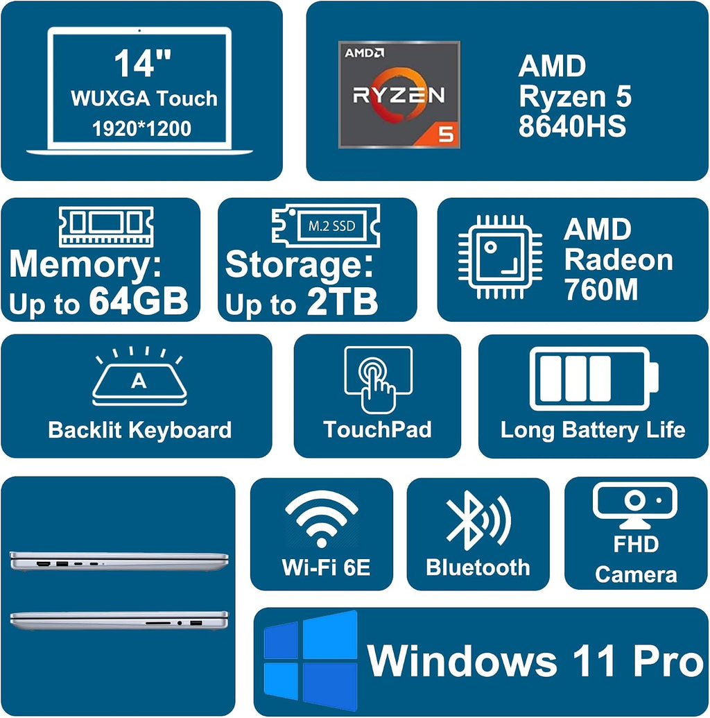 Dell Inspiron 14 7445 2-in-1 Laptop 14' WUXGA Comfortview Touchscreen AMD 6-core Ryzen 5 8640HS (>i7-1355U) 64GB RAM 2TB SSD Backlit for Creator Business Professional Win11Pro