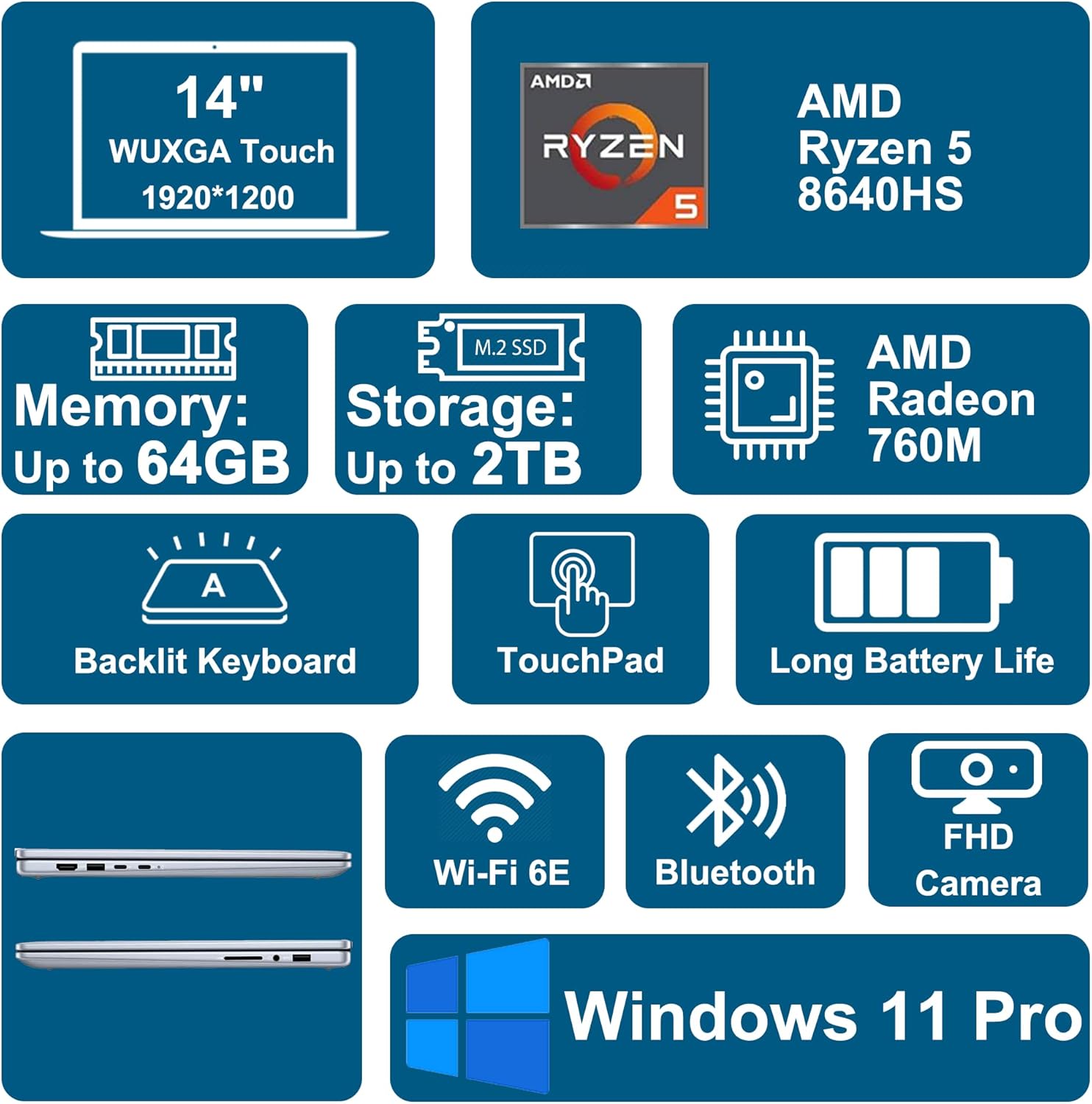 Dell Inspiron 14 7445 2-in-1 Laptop 14' WUXGA Comfortview Touchscreen AMD 6-core Ryzen 5 8640HS (>i7-1355U) 32GB RAM 2TB SSD Backlit for Creator Business Professional Win11Pro