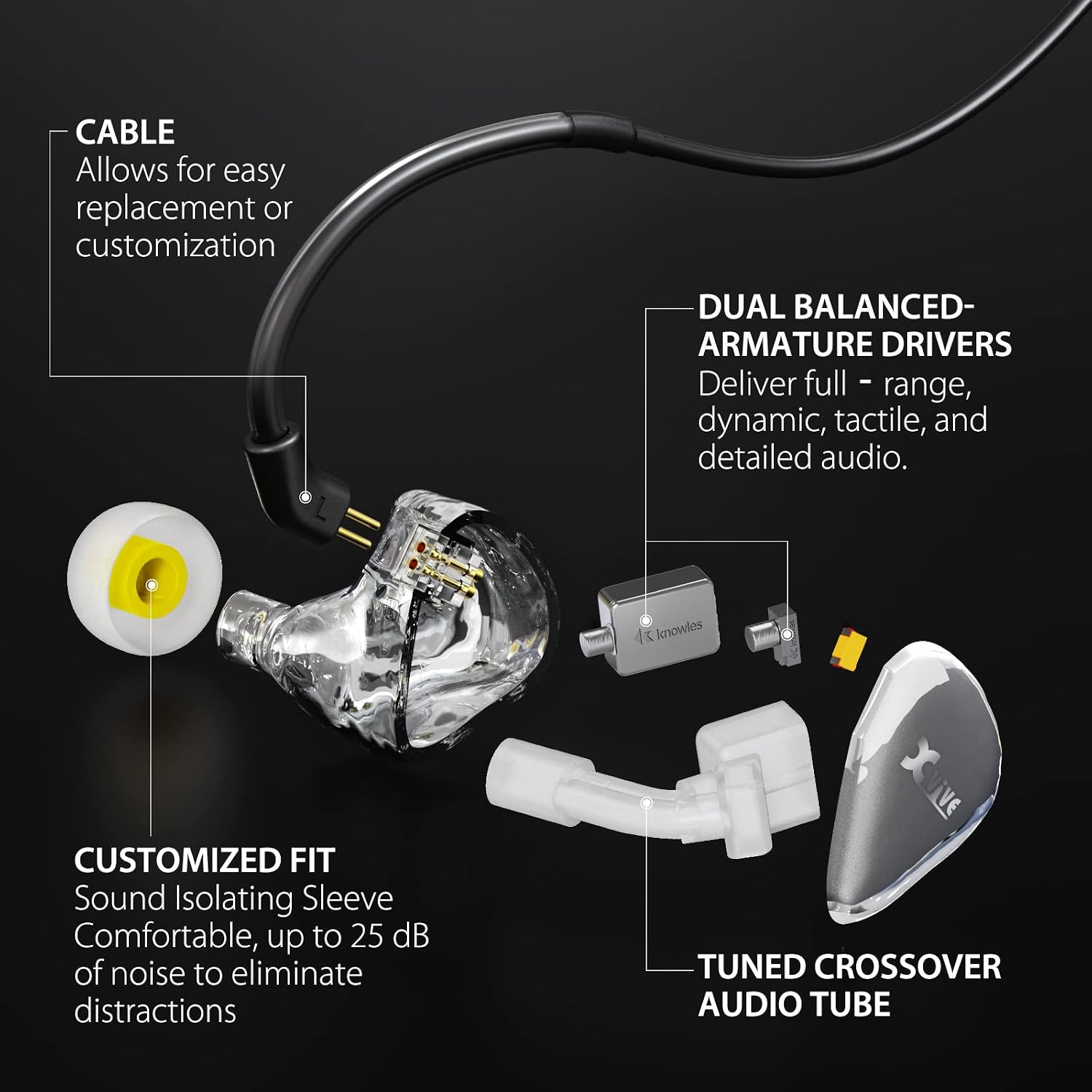 Xvive T9 in-Ear Monitor Headphones Dual Knowles BA Drivers IEM for Studio, Band Rehearsal, Live Performance (T9)
