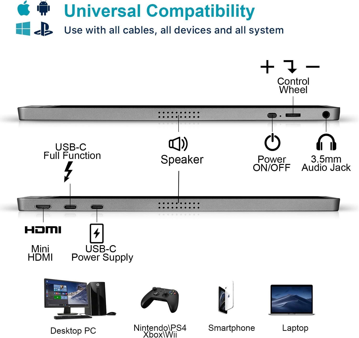 KYY 15.6'' Portable Monitor Bundle [K3 Grey & K3-2 Black] 1080P FHD USB-C Laptop Computer Display HDR IPS Gaming Monitor w/Smart Cover & Dual Speakers, for Laptop PC Phone PS4 Xbox Switch