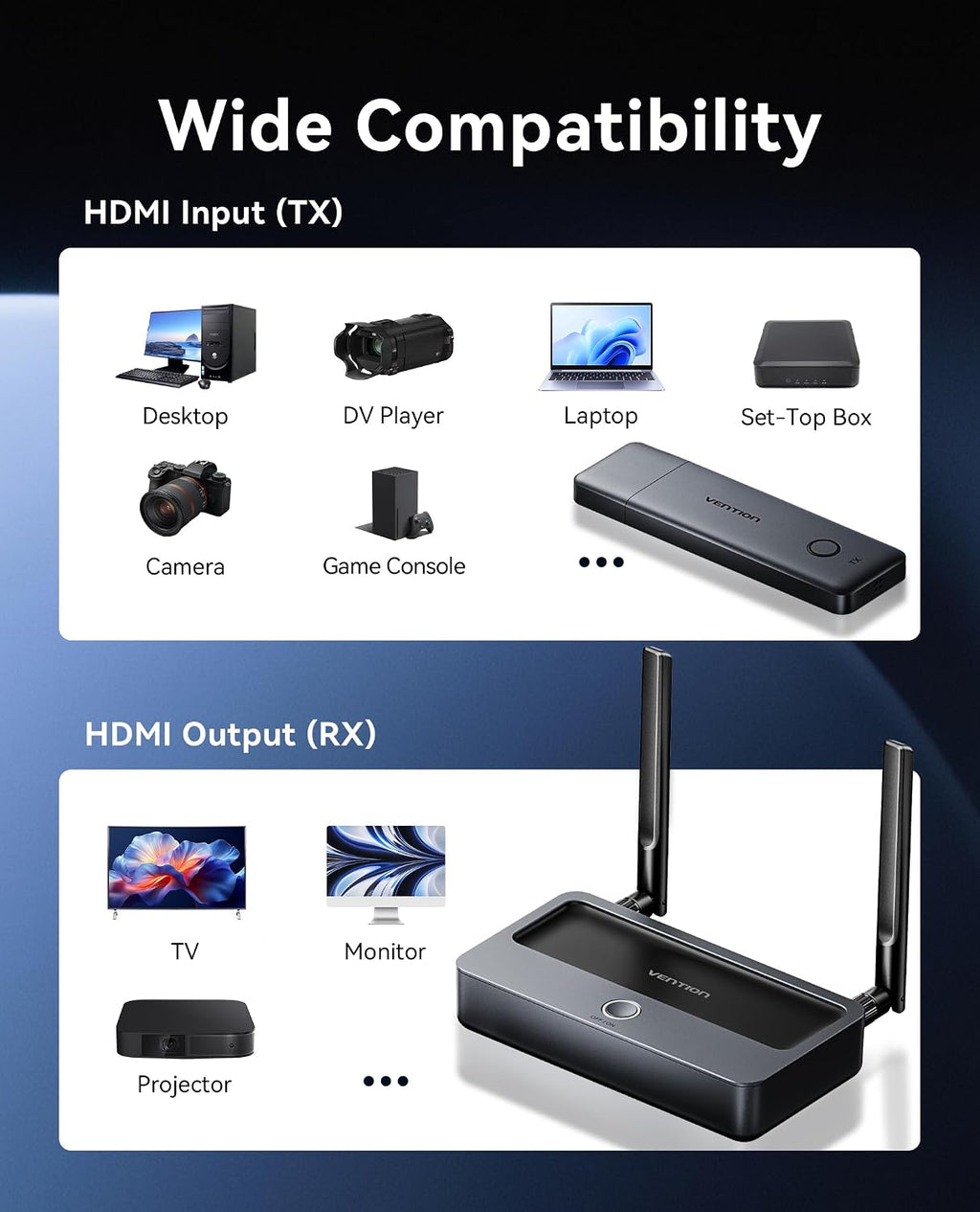 VENTION Wireless HDMI Transmitter and Receiver 165FT/50M, [Support VGA Input], 1080P@60Hz Plug & Play, 5G Wireless HDMI Extender for Streaming Video & Audio to Monitor from Laptop/Pc/Tv Box/Projector