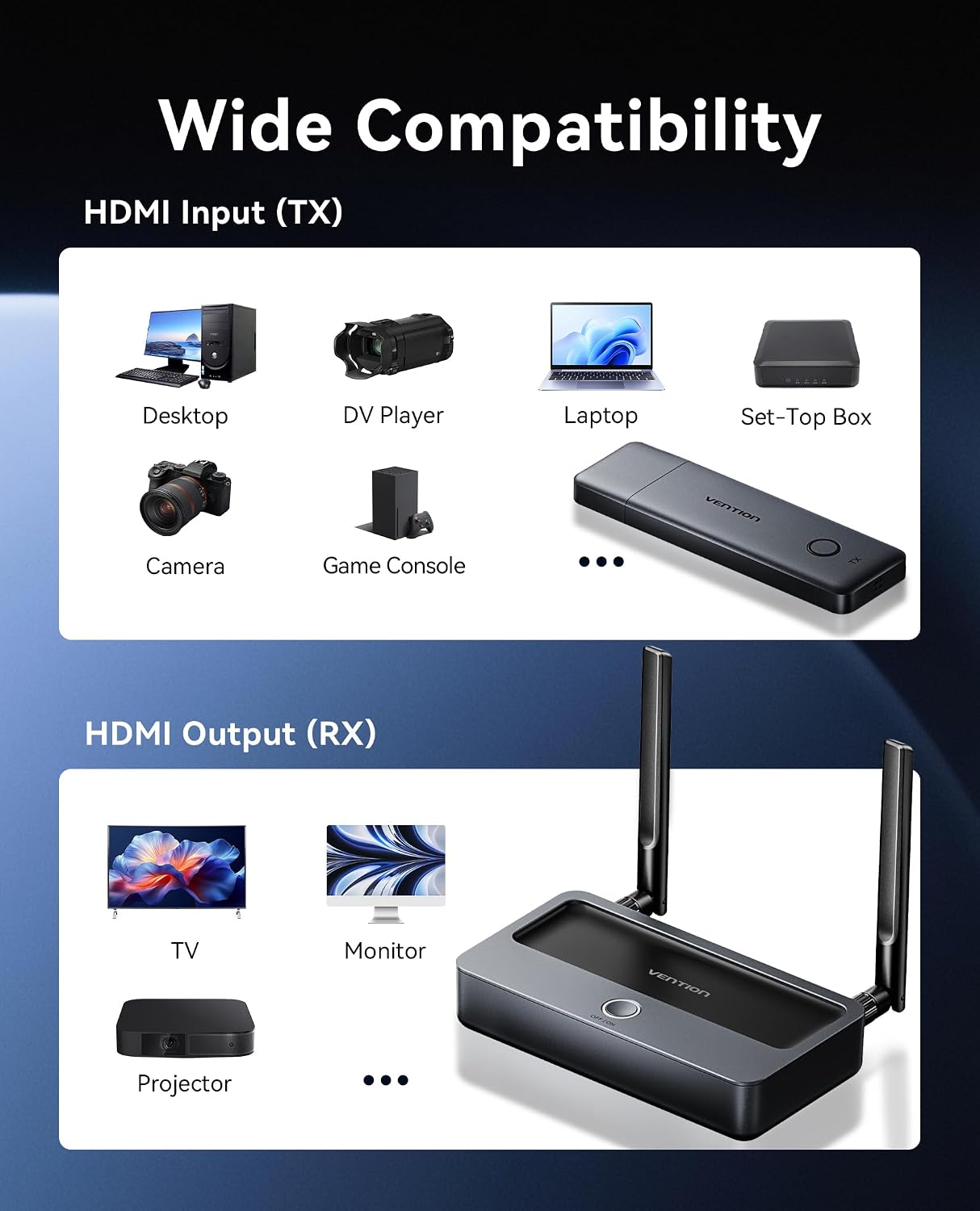VENTION Wireless HDMI Transmitter and Receiver 165FT/50M, [Support VGA Input], 1080P@60Hz Plug & Play, 5G Wireless HDMI Extender for Streaming Video & Audio to Monitor from Laptop/Pc/Tv Box/Projector