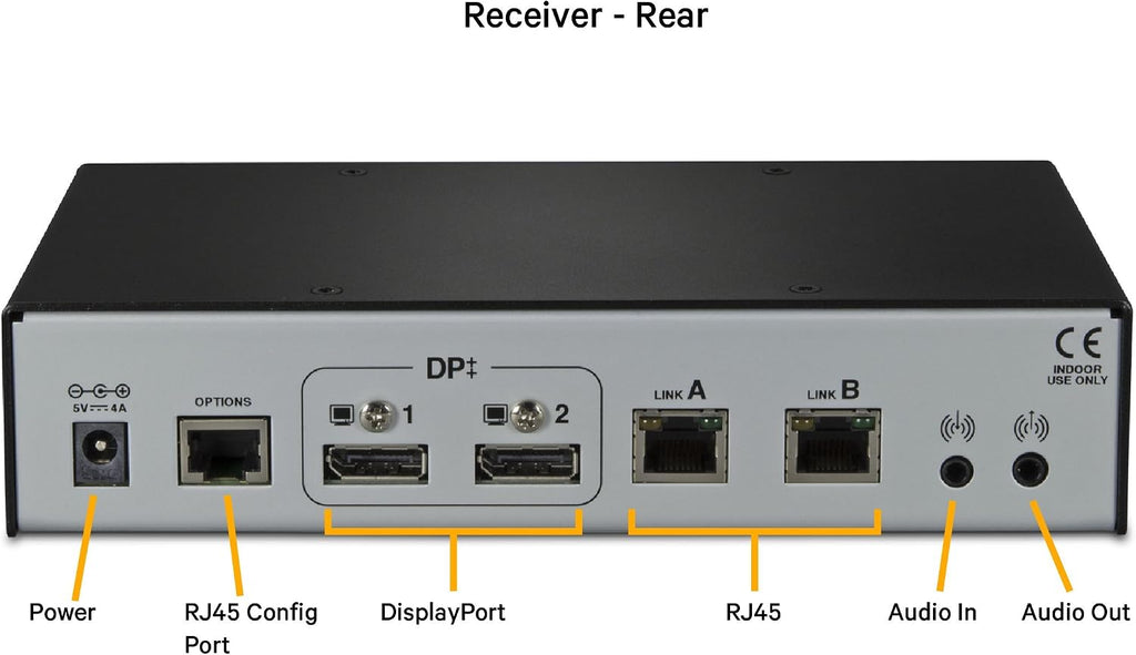 Vertiv Avocent LV 5020P High-Performance Dual DisplayPort KVM Extender Kit with Receiver & Transmitter, VGA, USB, Audio, CATx 50M, Extend up to 300 ft. / 91.44 m. (5020P)