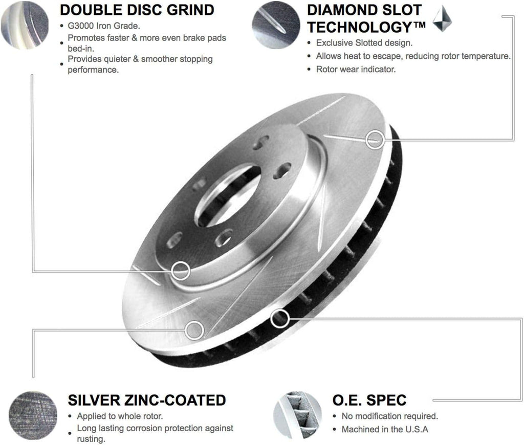 R1 Concepts Front Brake Kit Fits 2006-2011 Honda Civic| Ceramic Pads, Slotted Rotors| Hardware