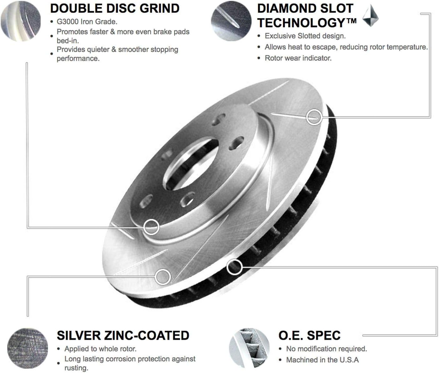 R1 Concepts Front Brake Kit Fits 2006-2011 Honda Civic| Ceramic Pads, Slotted Rotors| Hardware