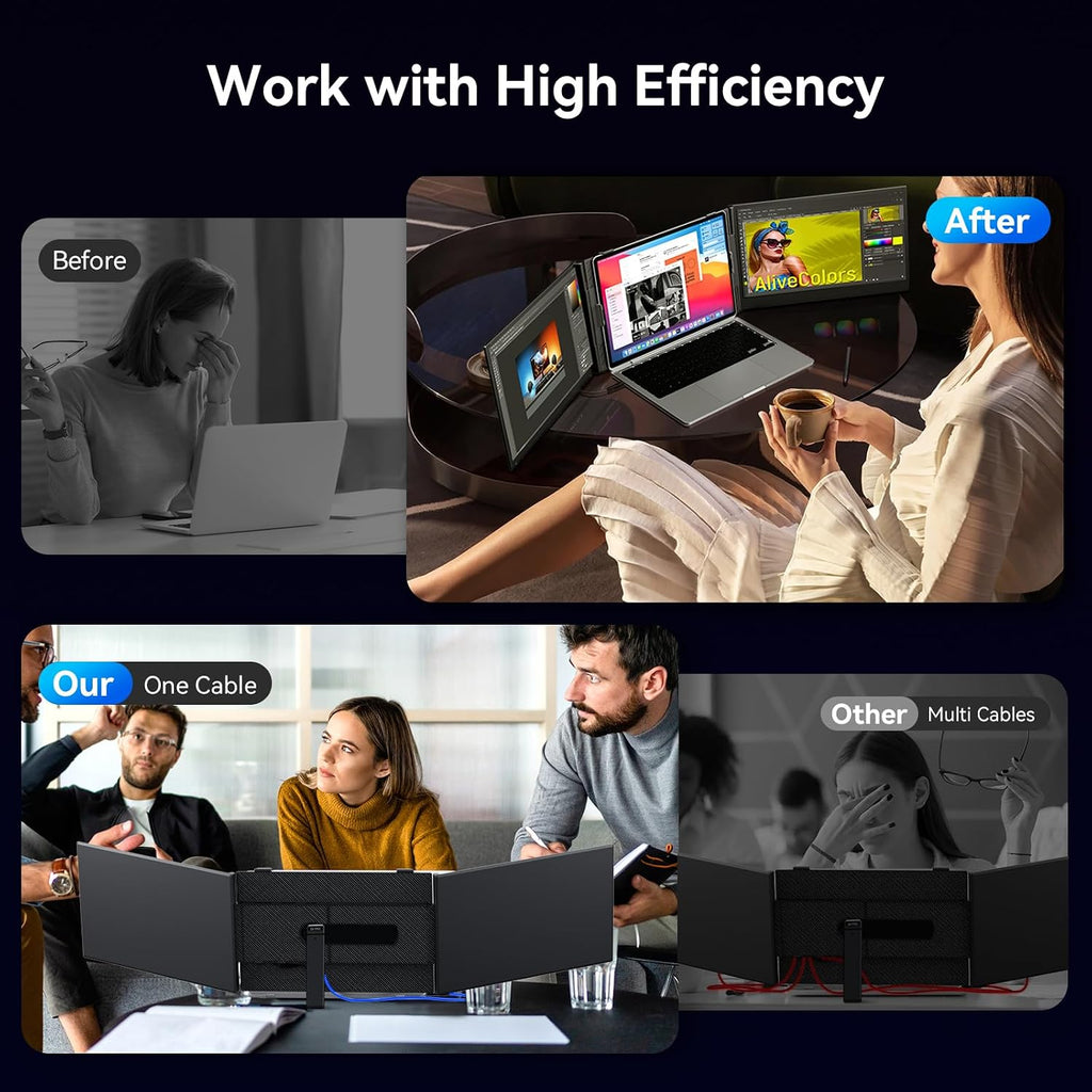 15.3' Laptop Triple Screen Extender Portable, One Cable Connection Laptop Monitor FHD 1080P IPS, Ultra Thin Dual Monitor for 13-17' Laptops, Plug & Play Compatiable with Win/Mac/Chrome/Android/Switch
