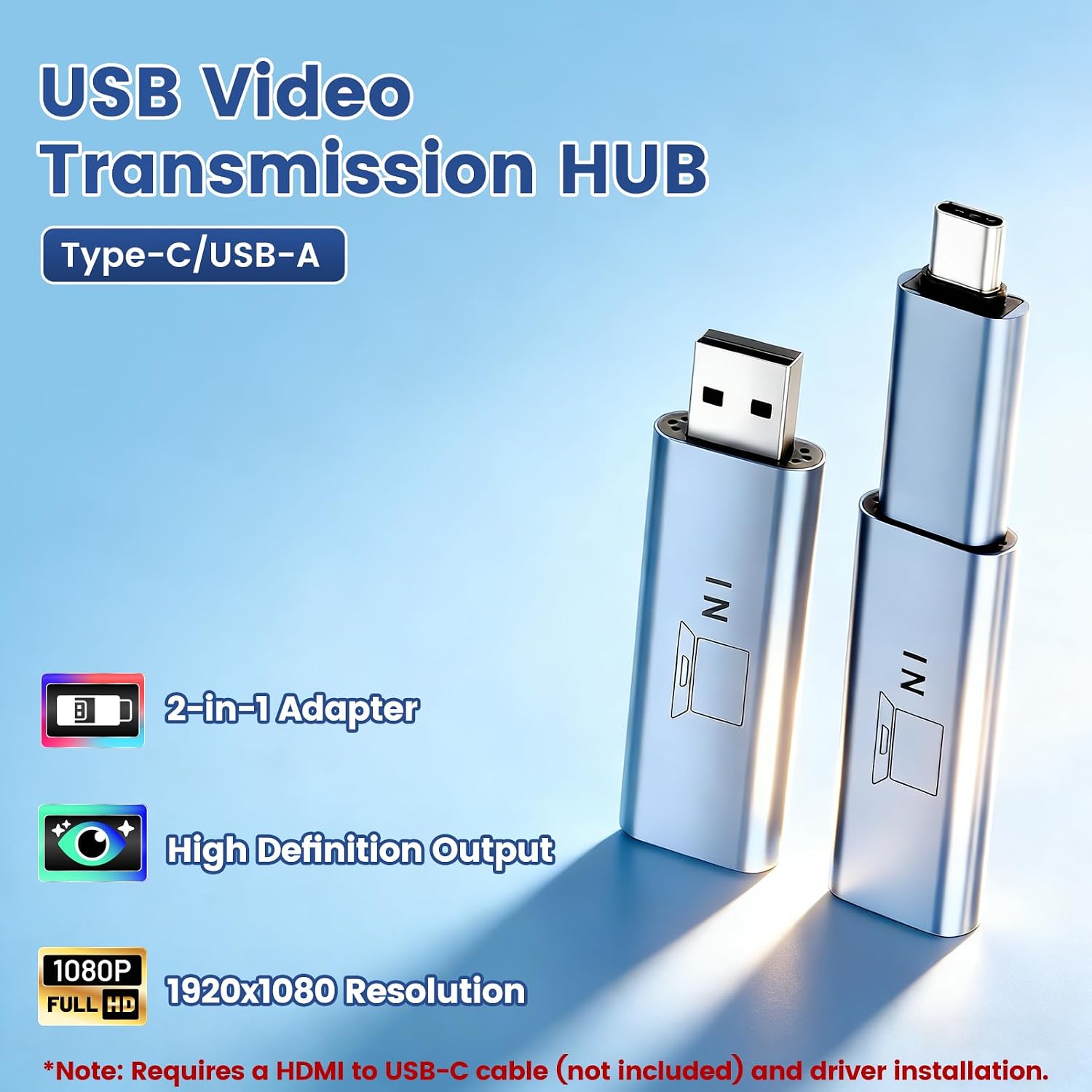 KEFEYA 14.2' Portable Triple Monitor & H6 USB Video Transmission Hub, Data to Video Signal Conversion Hub Laptop Screen Extender, Compatible with M1/M2/M3 MacBook