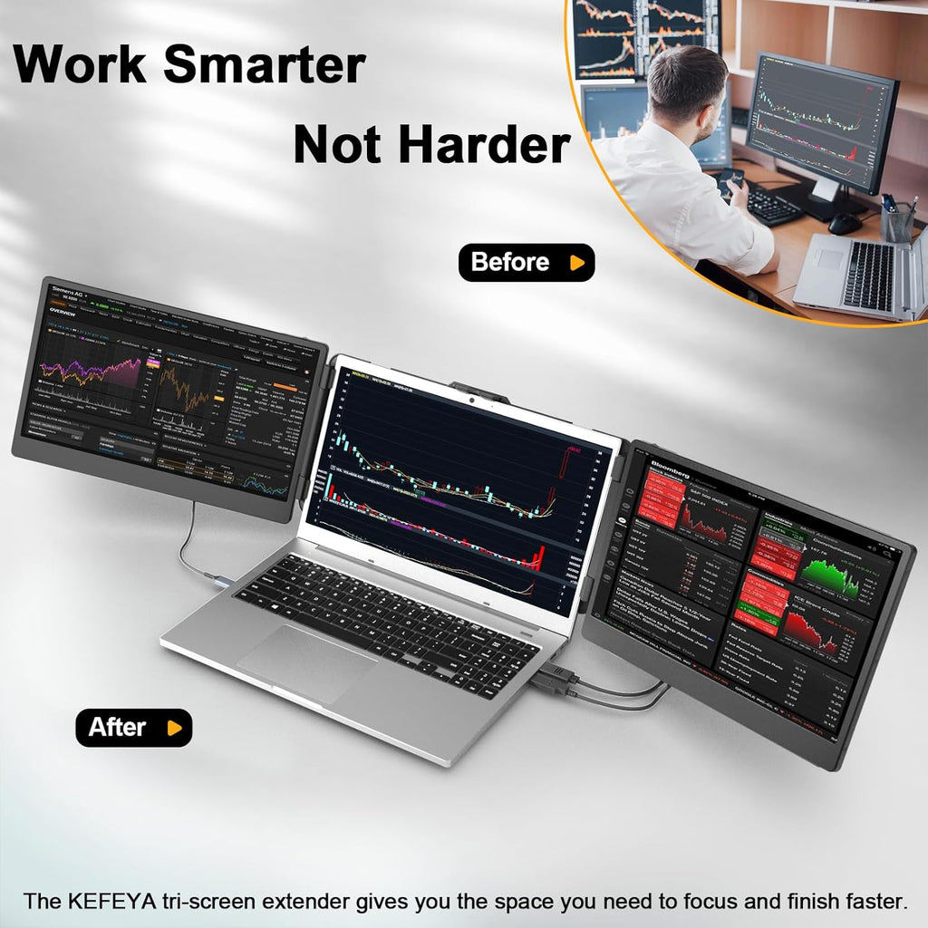 KEFEYA 14.2' Portable Triple Monitor & H6 USB Video Transmission Hub, Data to Video Signal Conversion Hub Laptop Screen Extender, Compatible with M1/M2/M3 MacBook