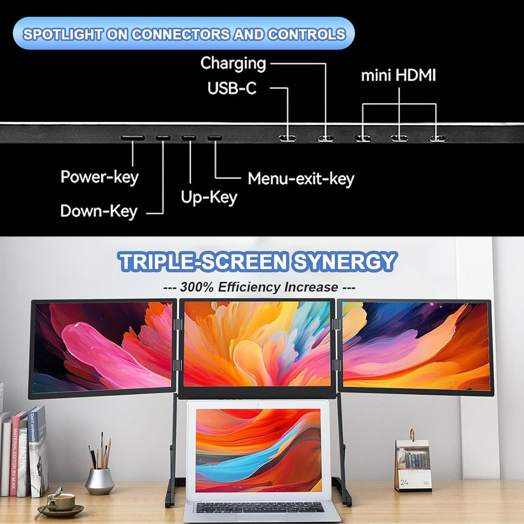 15.6' Portable Laptop Screen Extender, 1080P Triple Monitor with 360° Rotation, Adjustable Viewing Angles for Office & Remote Work, Boost Productivity & Multitasking