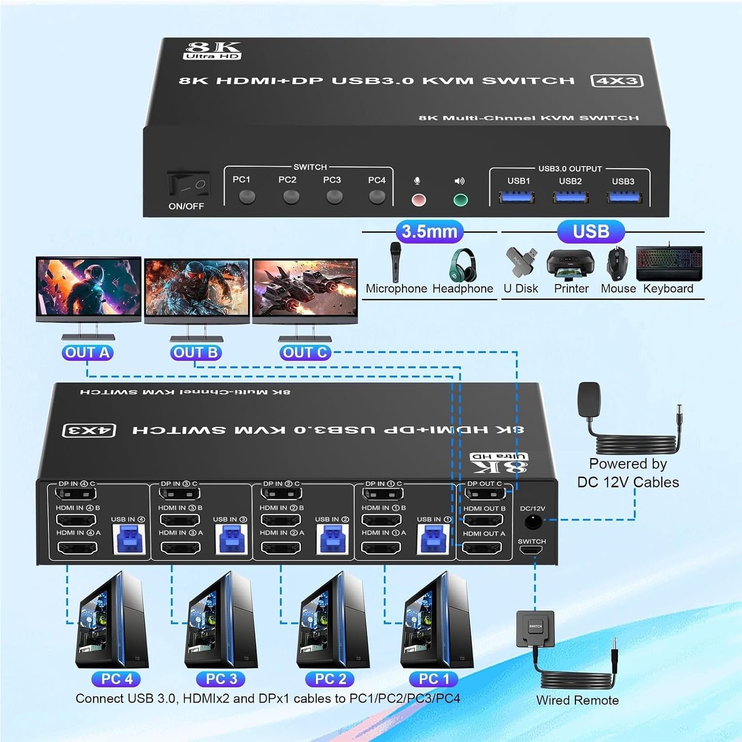 8K@60Hz 2 HDMI +1 DisplayPort KVM Switch Triple Monitor for 4 Computer with Audio and 3 USB 3.0 Ports, 3 Monitor KVM Switches(with AU Plug)