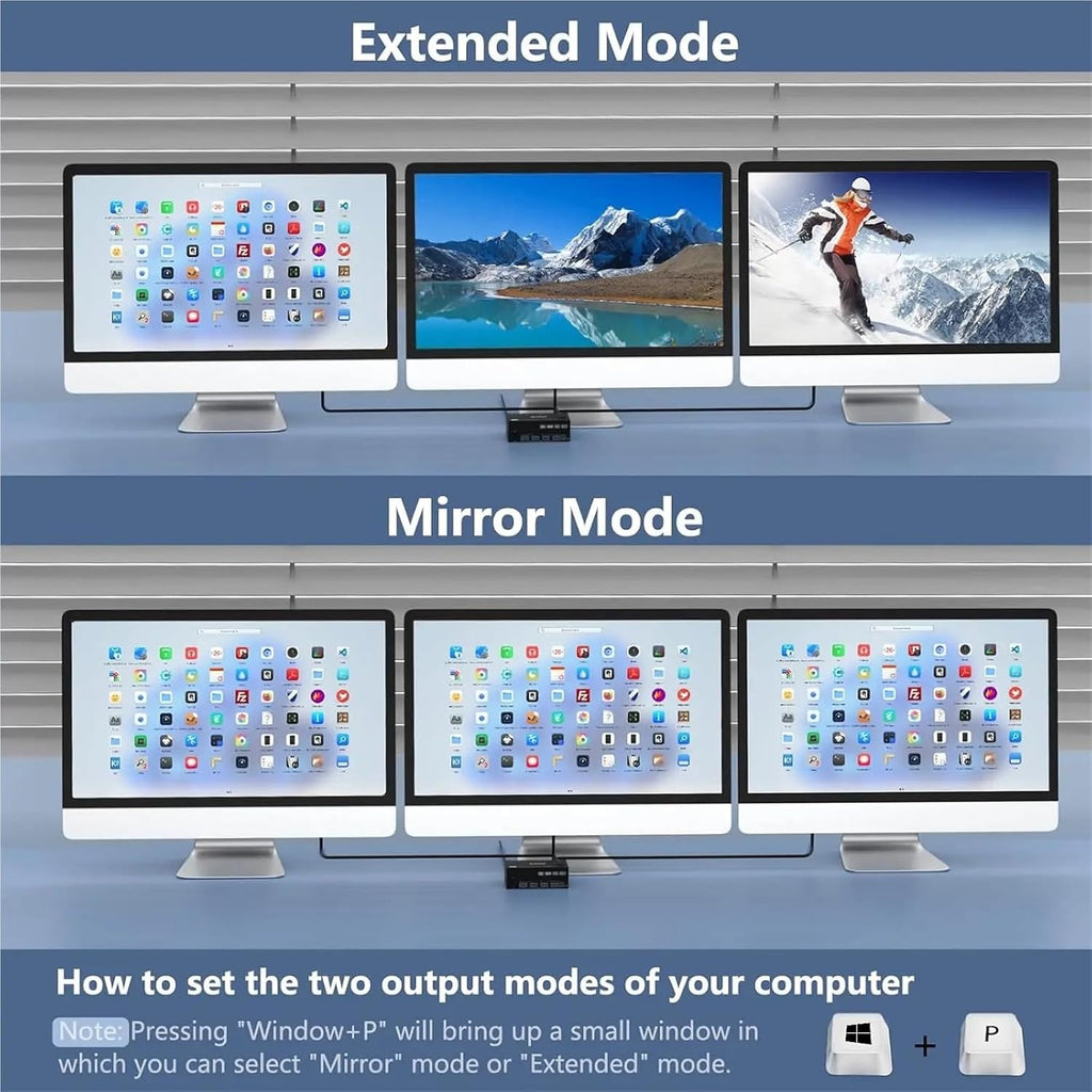 KVM Switch 3 Monitors 2 Computers 8K@60Hz 4K@144Hz 2 Displayport HDMI USB 3.0 KVM Switch Triple Monitor with 4 USB Port(EU Plug)